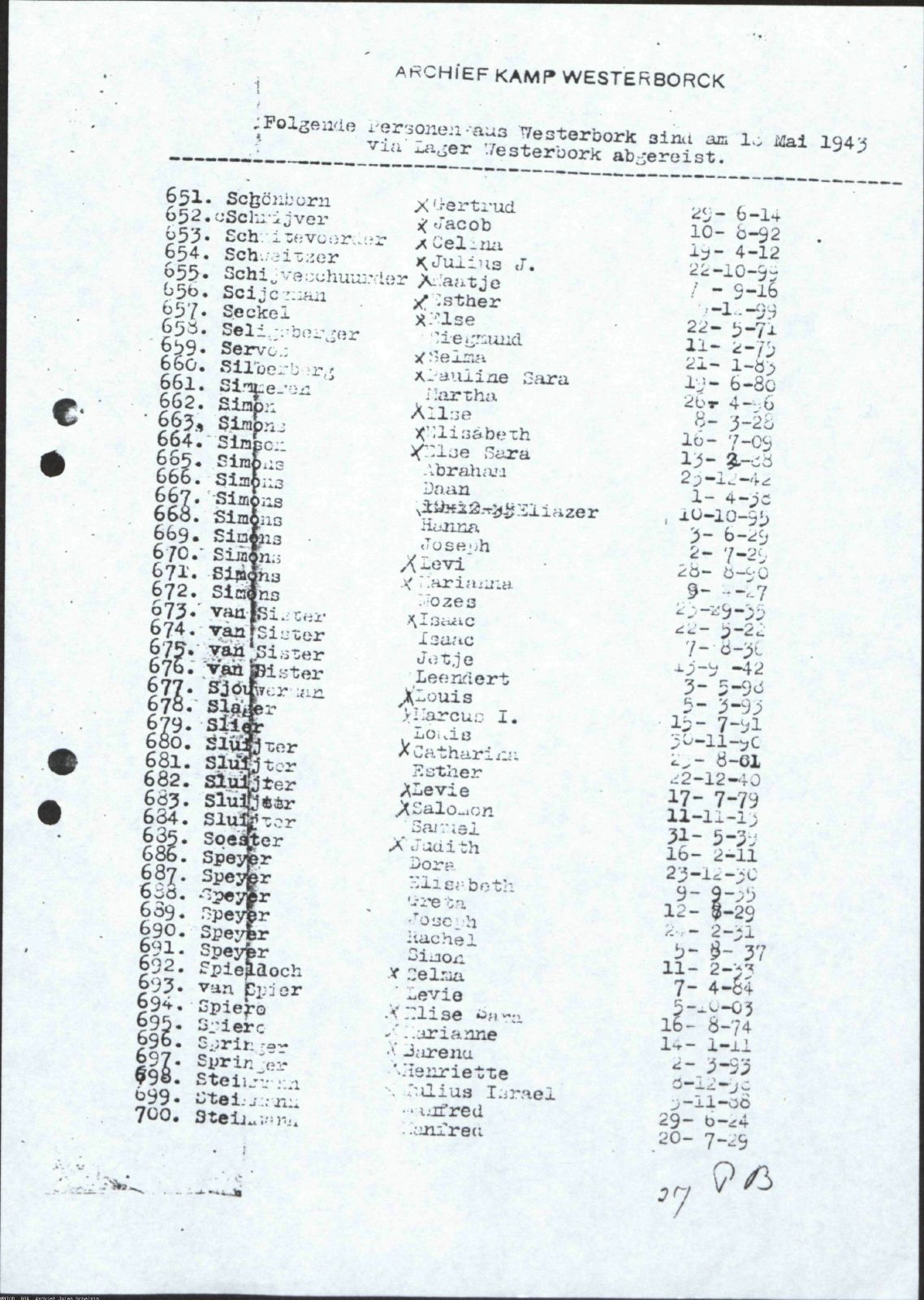NIOD 804, inventory 57, page 161.