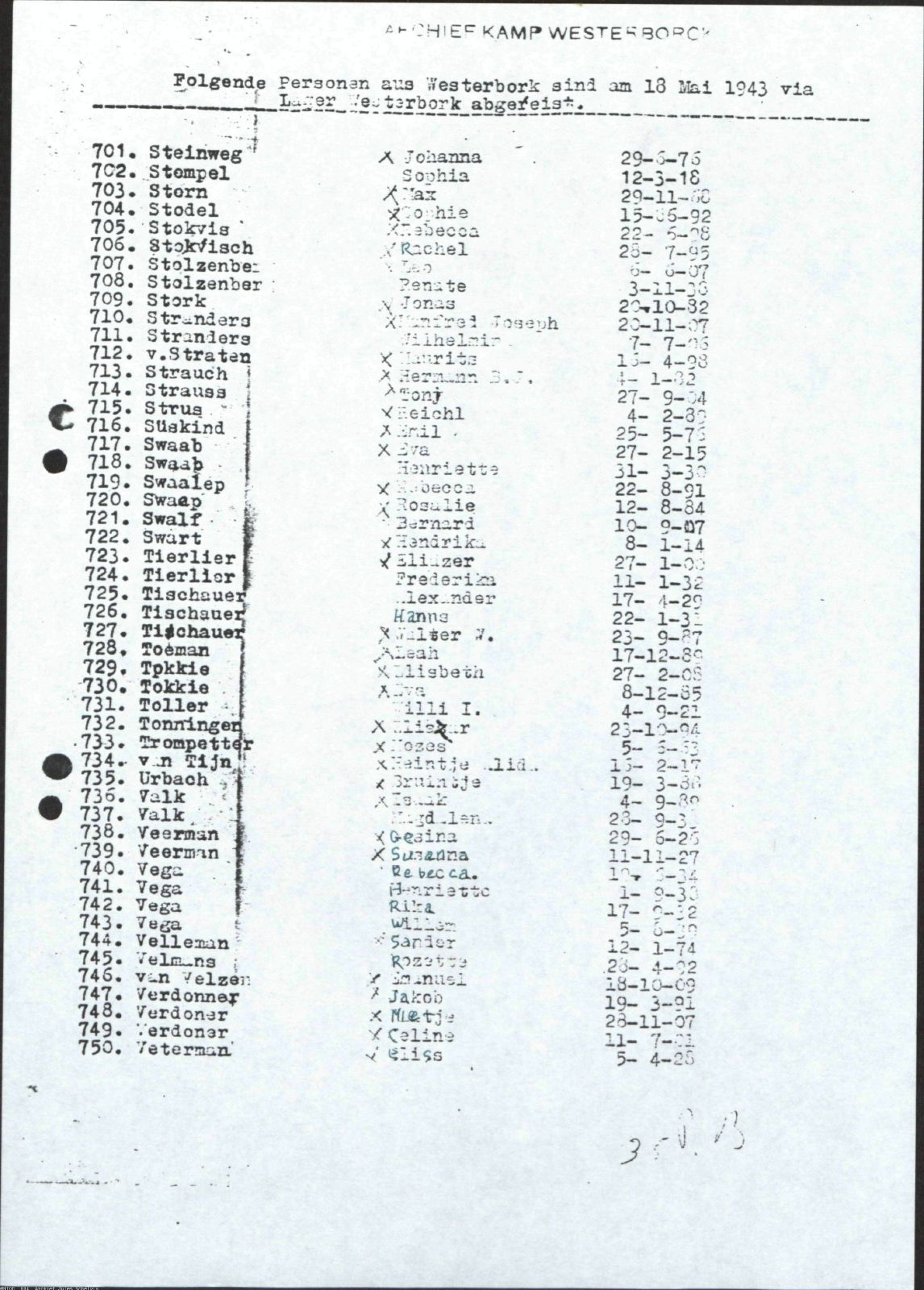 NIOD 804, inventory 57, page 162.