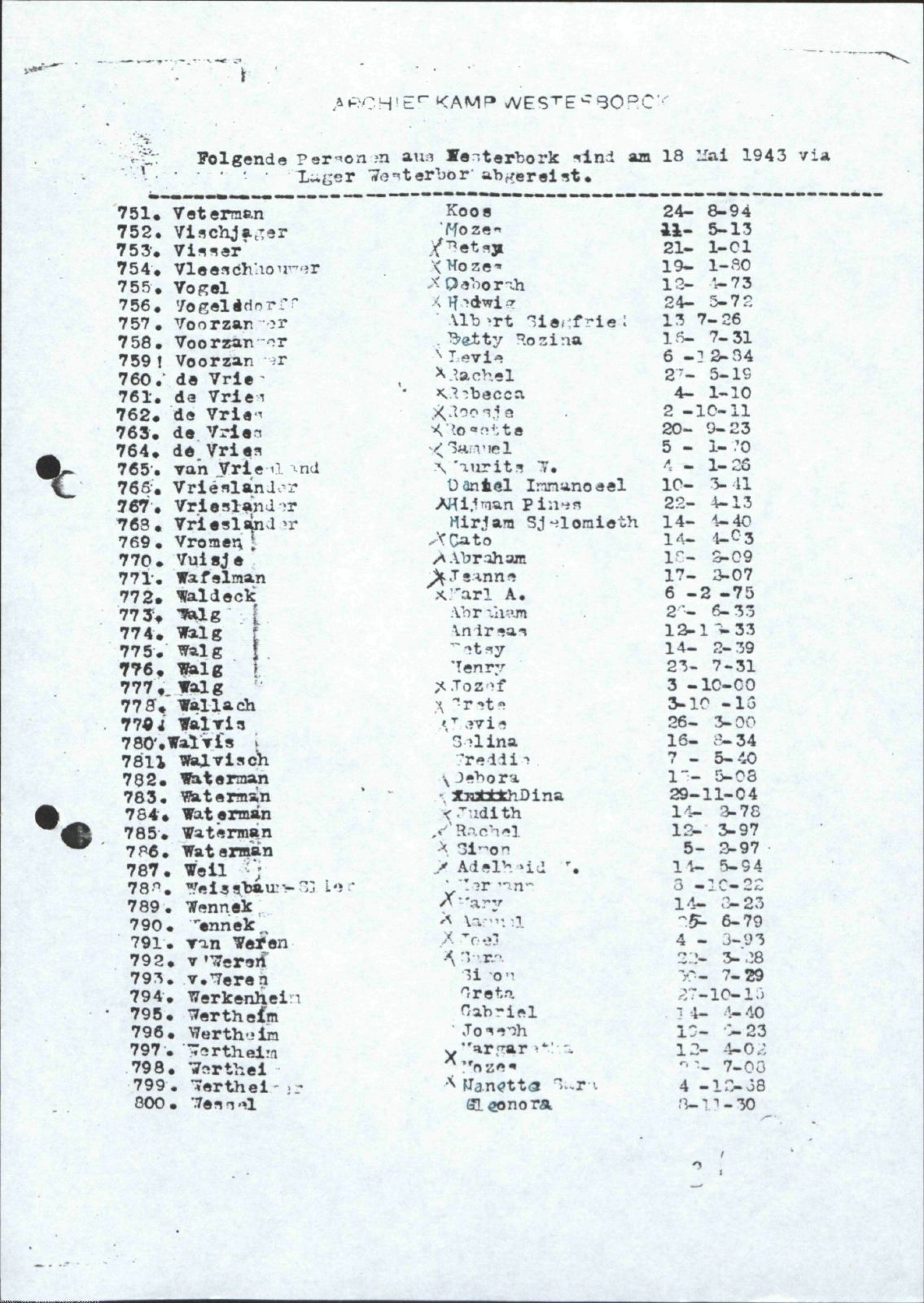 NIOD 804, inventory 57, page 163.