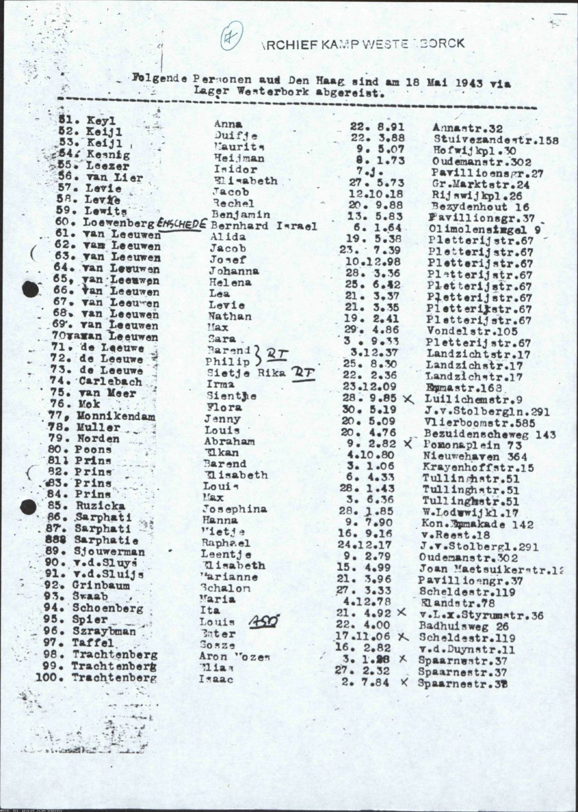 NIOD 804, inventory 57, page 171.
