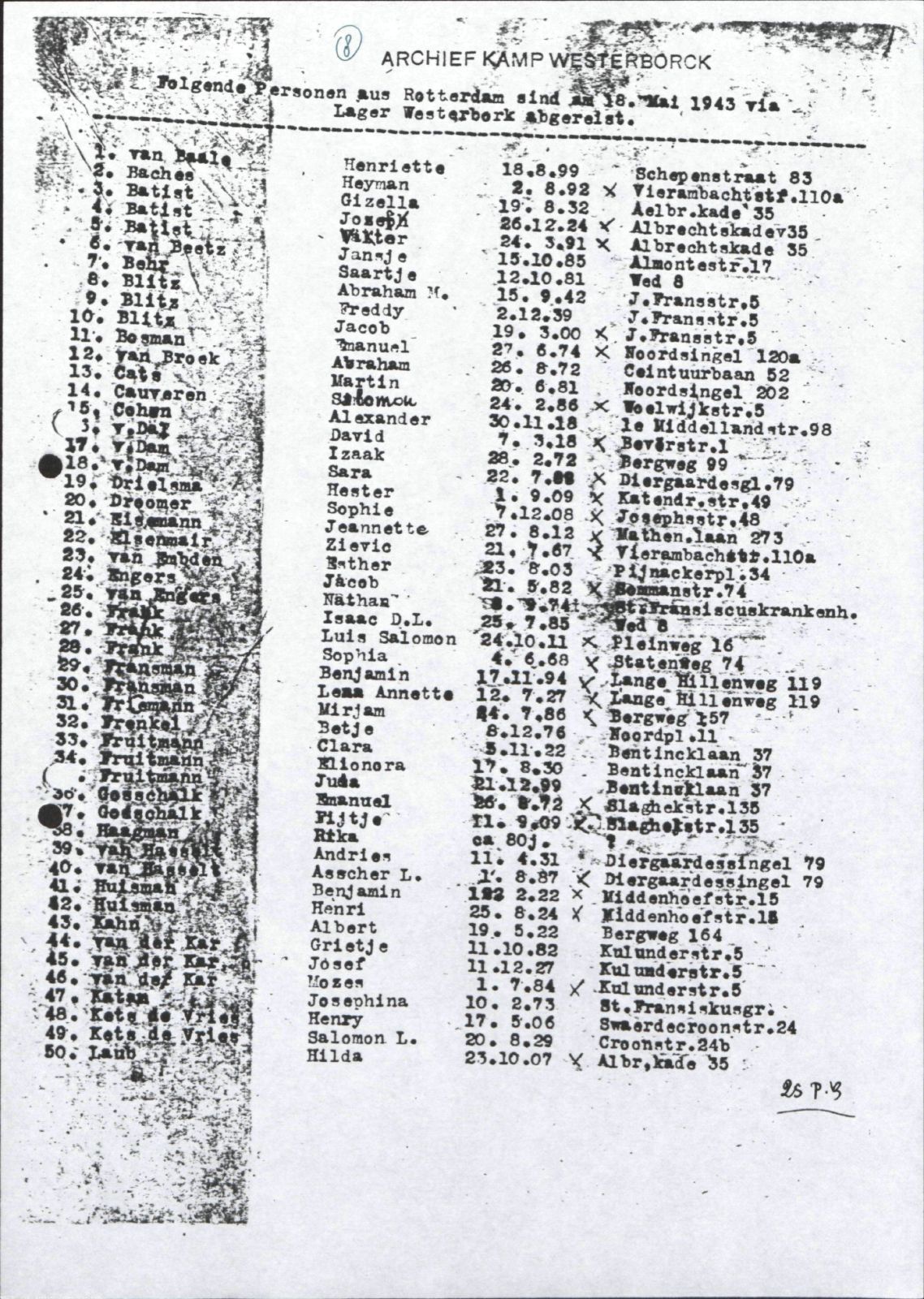 NIOD 804, inventory 57, page 172.