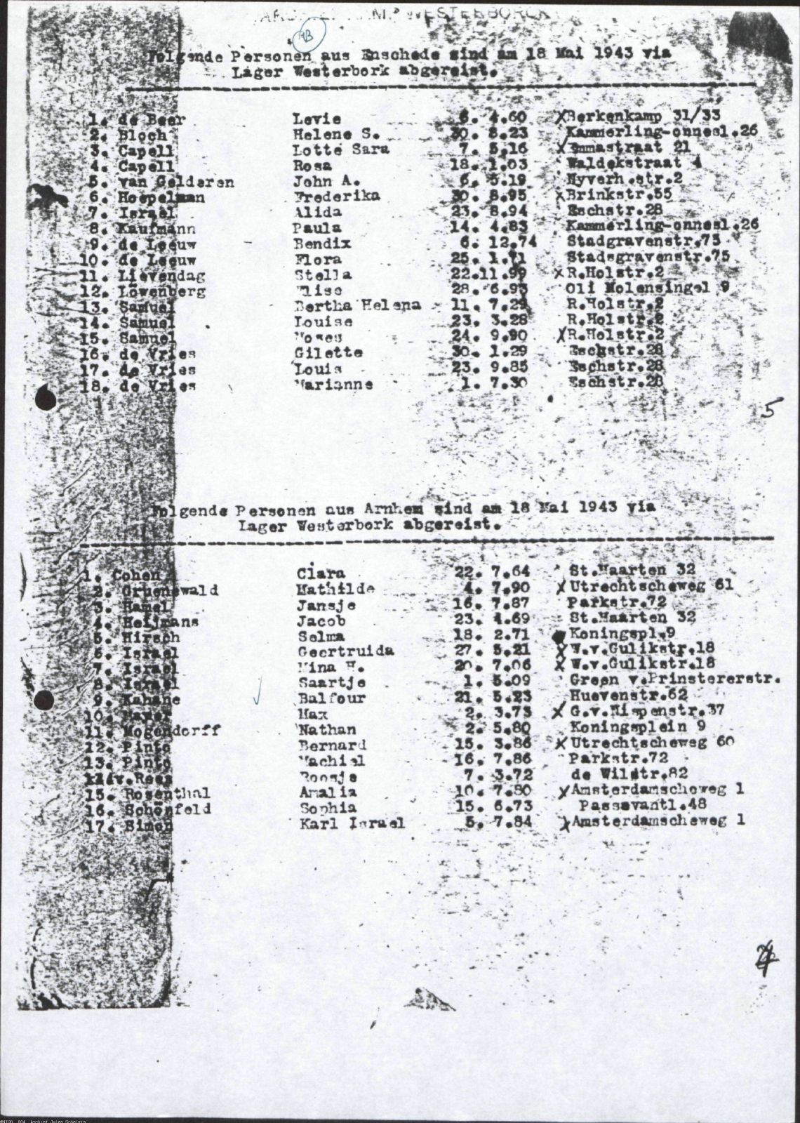 NIOD 804, inventory 57, page 177.