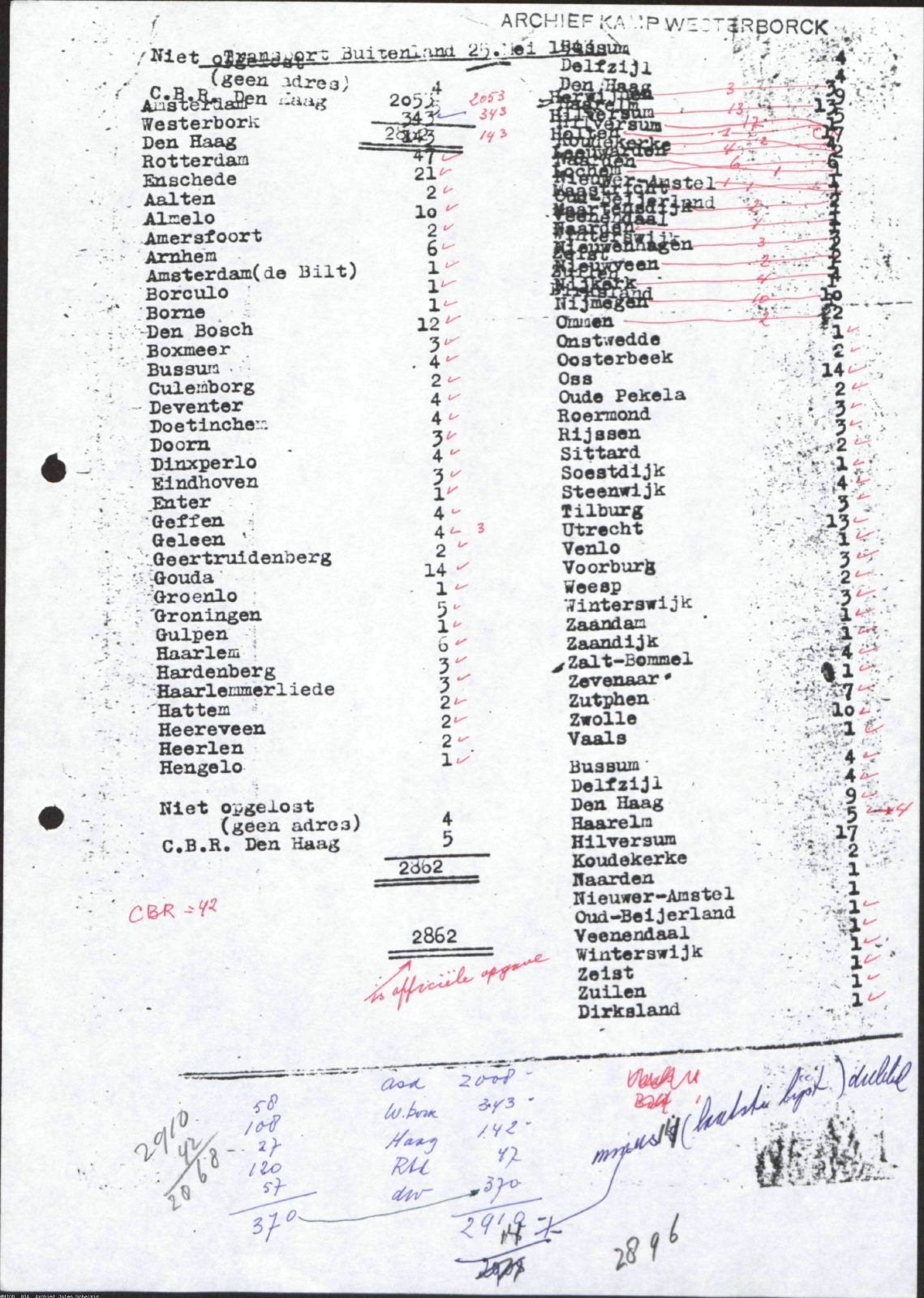 NIOD 804, inventory 57, page 193.