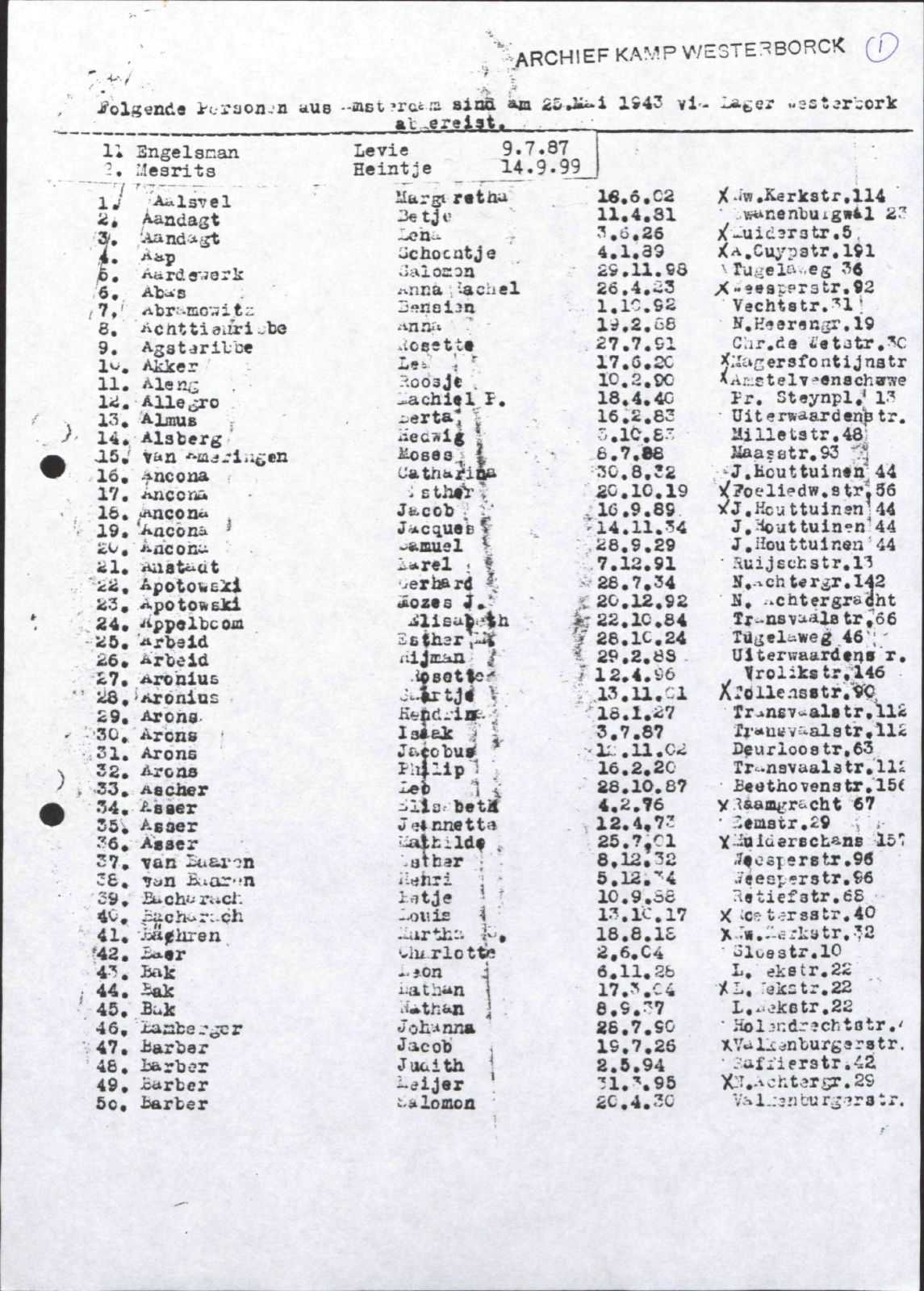 NIOD 804, inventory 57, page 194.