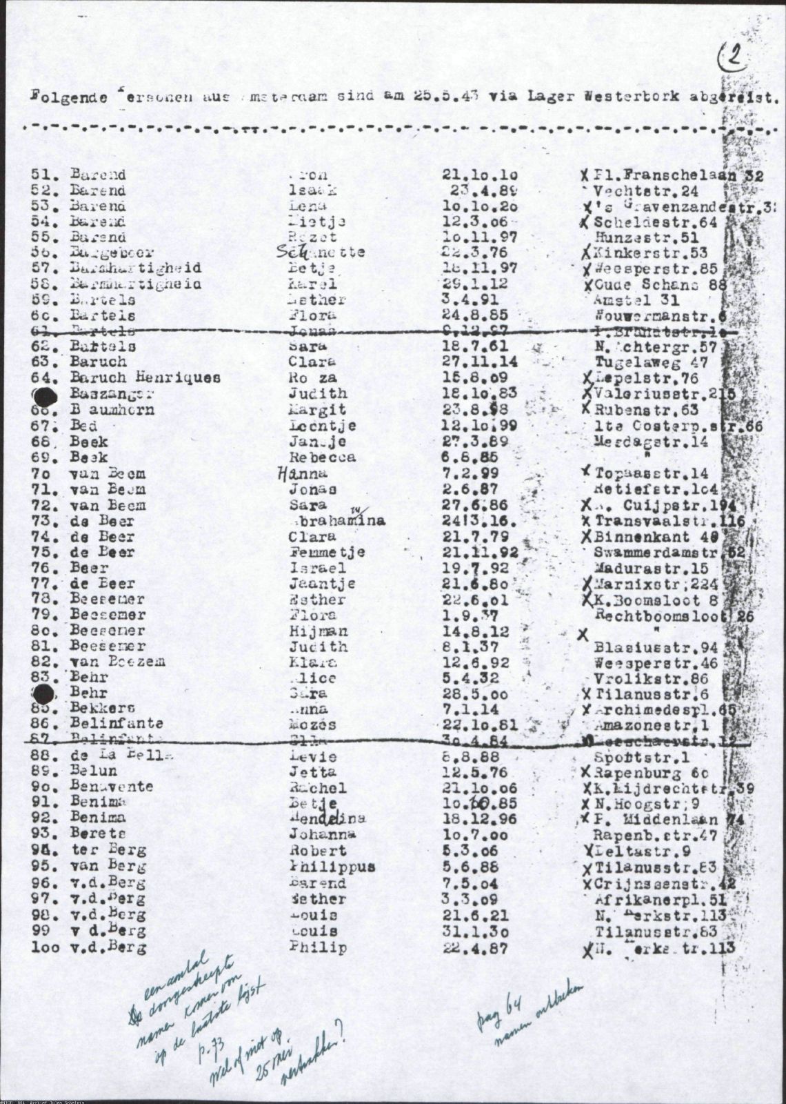 NIOD 804, inventory 57, page 195.