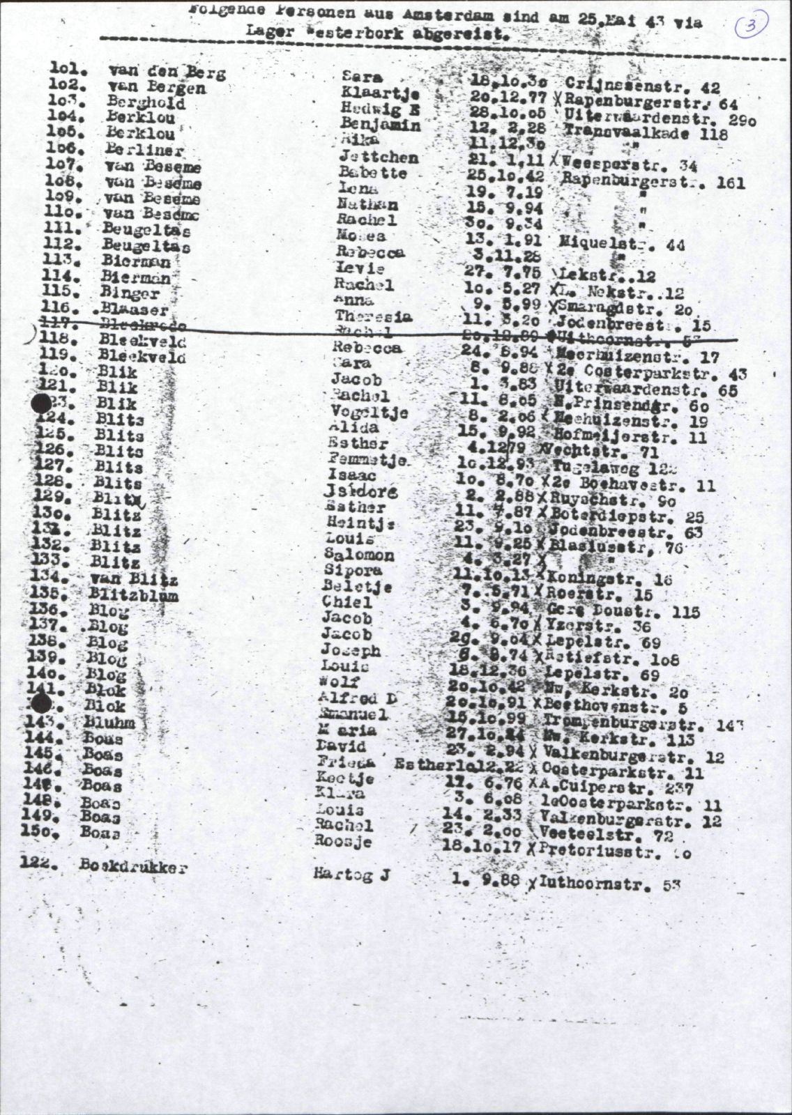 NIOD 804, inventory 57, page 196.