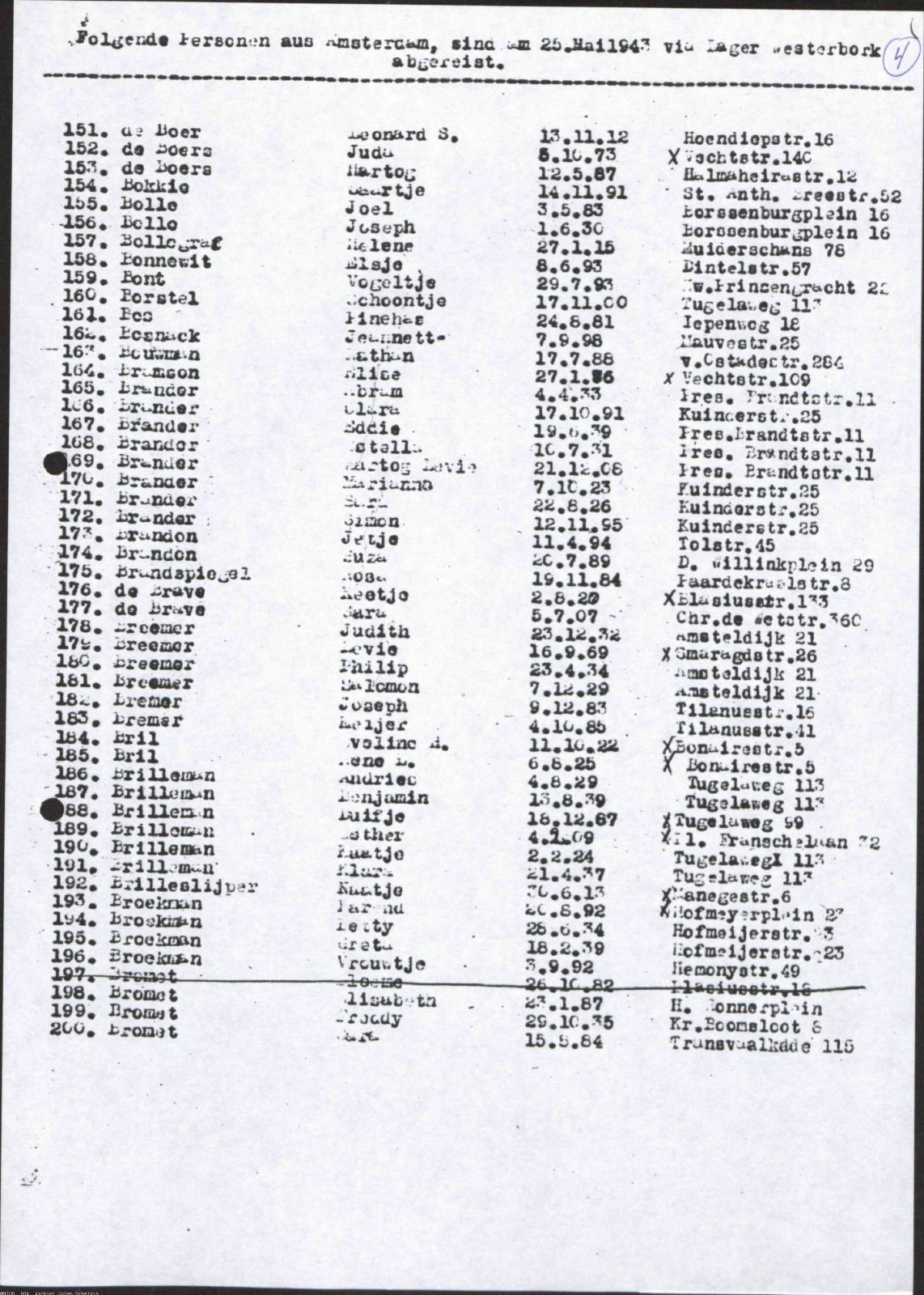 NIOD 804, inventory 57, page 197.