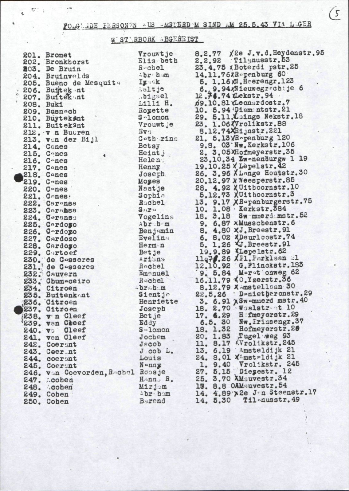 NIOD 804, inventory 57, page 198.