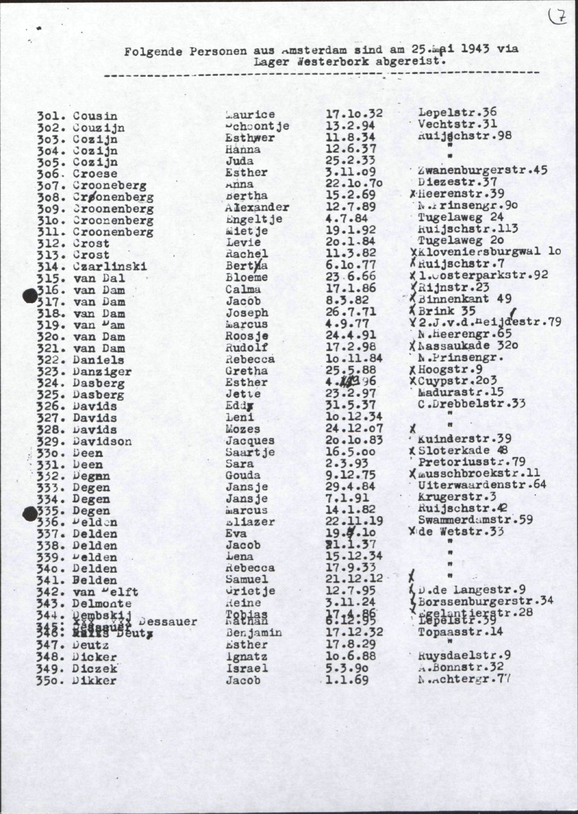 NIOD 804, inventory 57, page 200.
