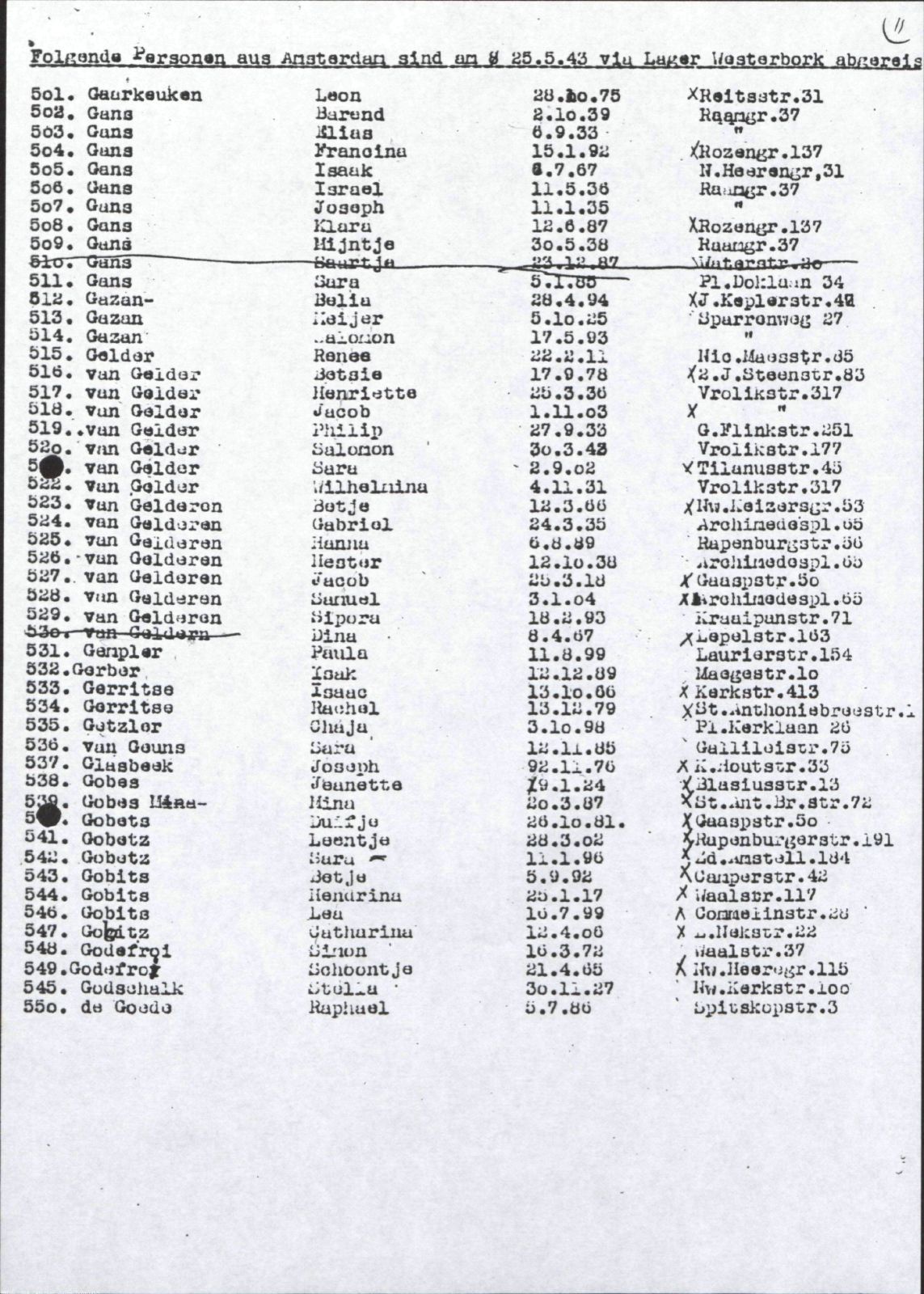 NIOD 804, inventory 57, page 204.