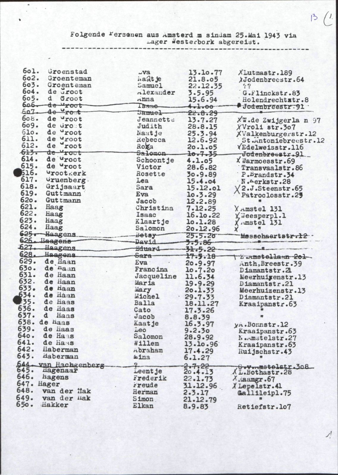 NIOD 804, inventory 57, page 206.