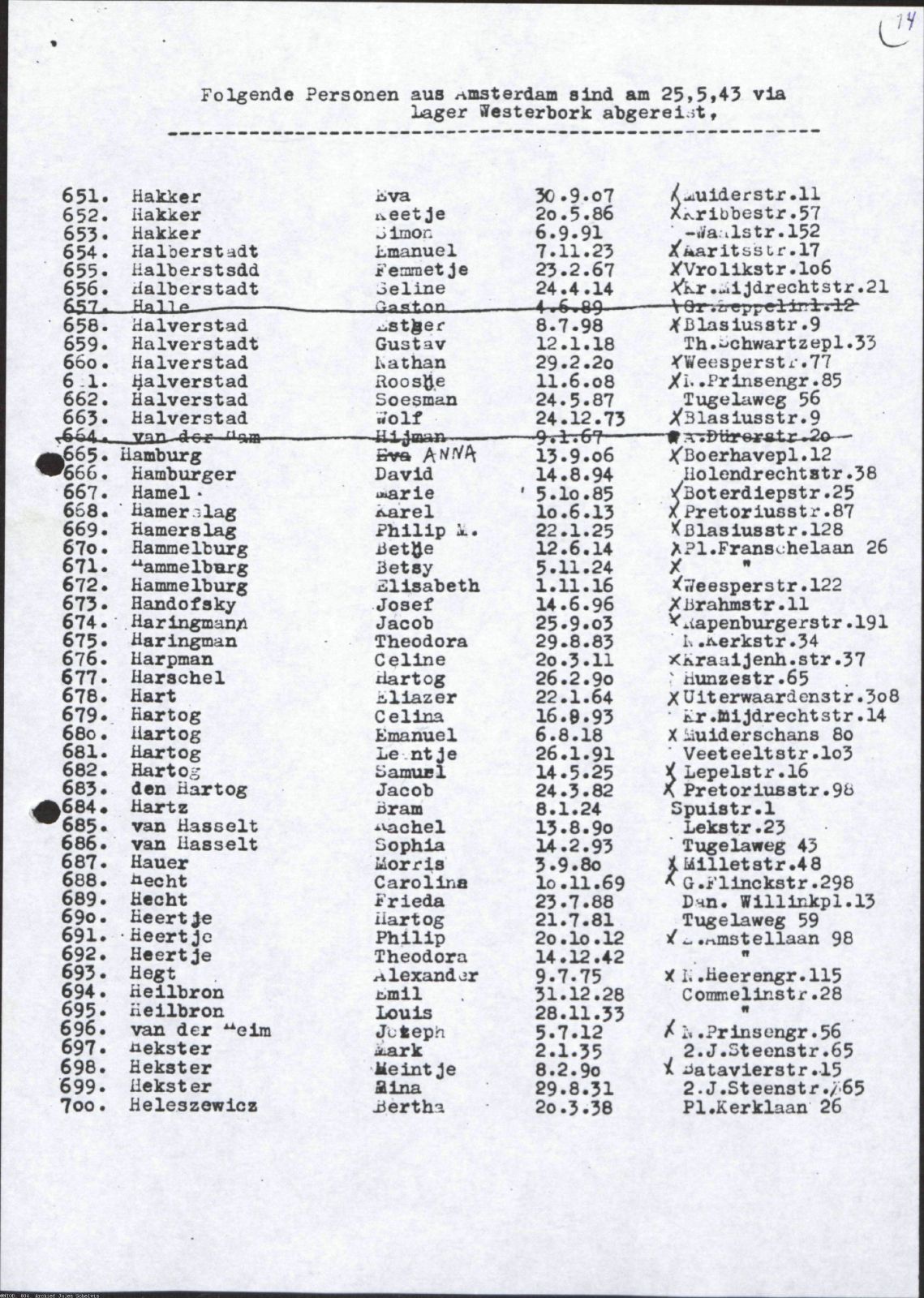 NIOD 804, inventory 57, page 207.
