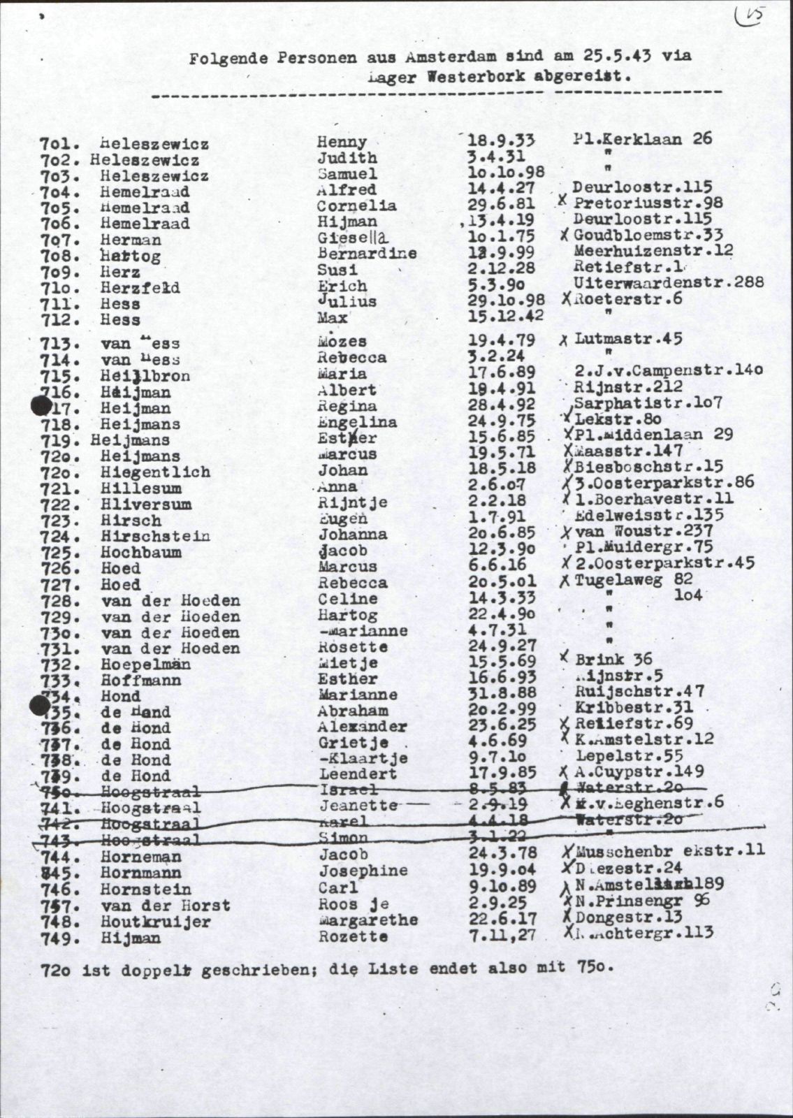 NIOD 804, inventory 57, page 208.