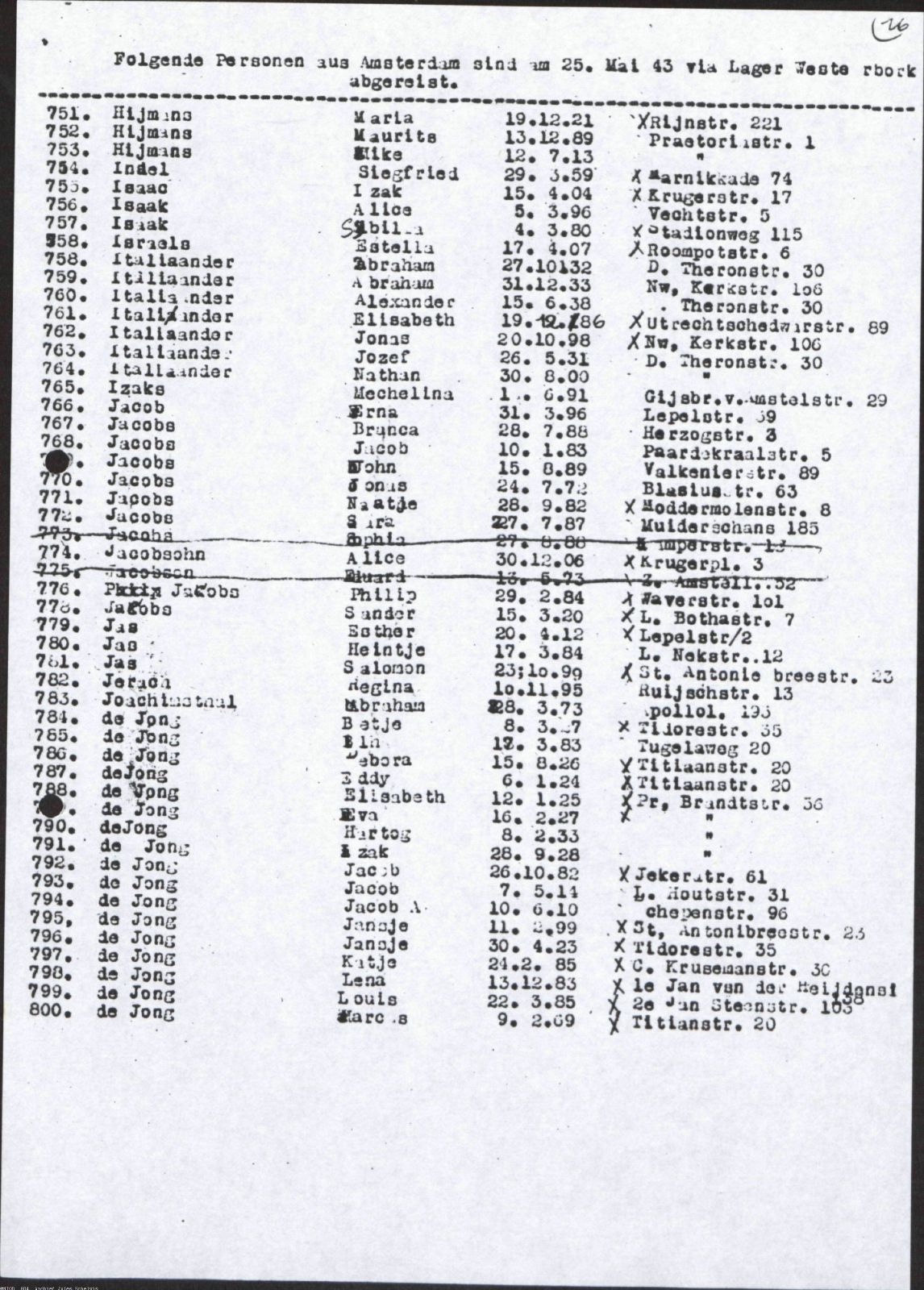 NIOD 804, inventory 57, page 209.