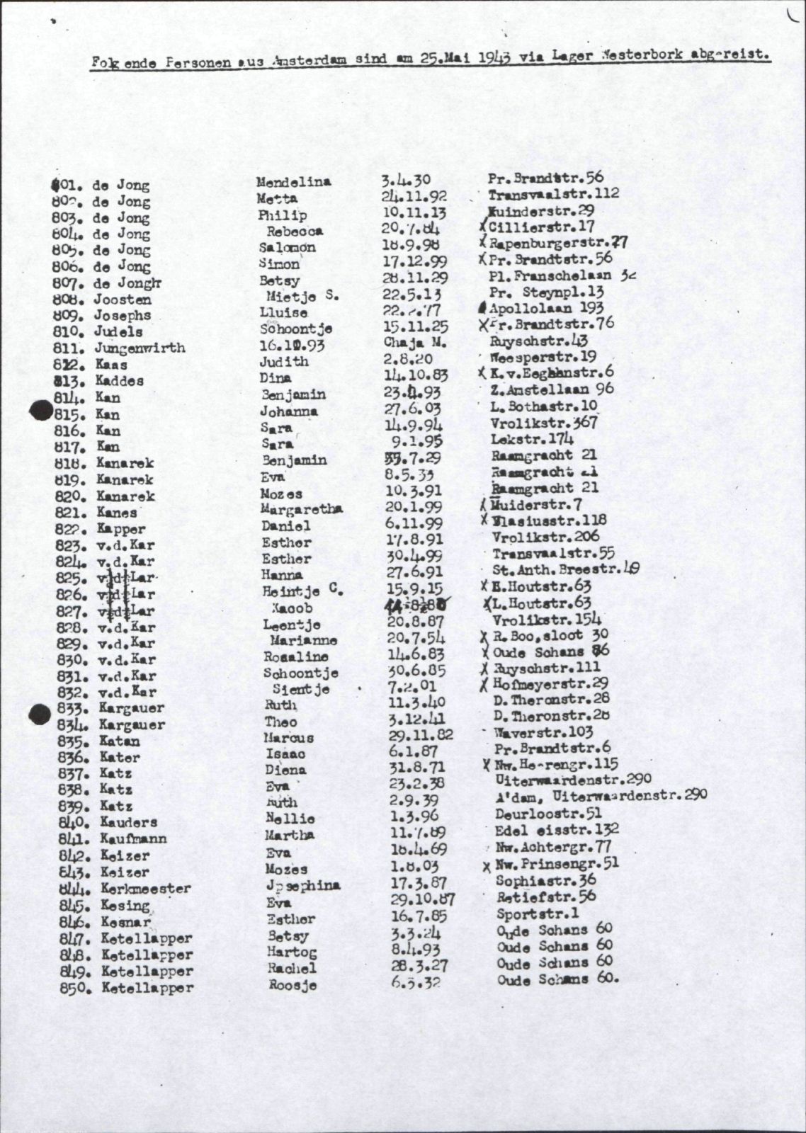 NIOD 804, inventory 57, page 210.