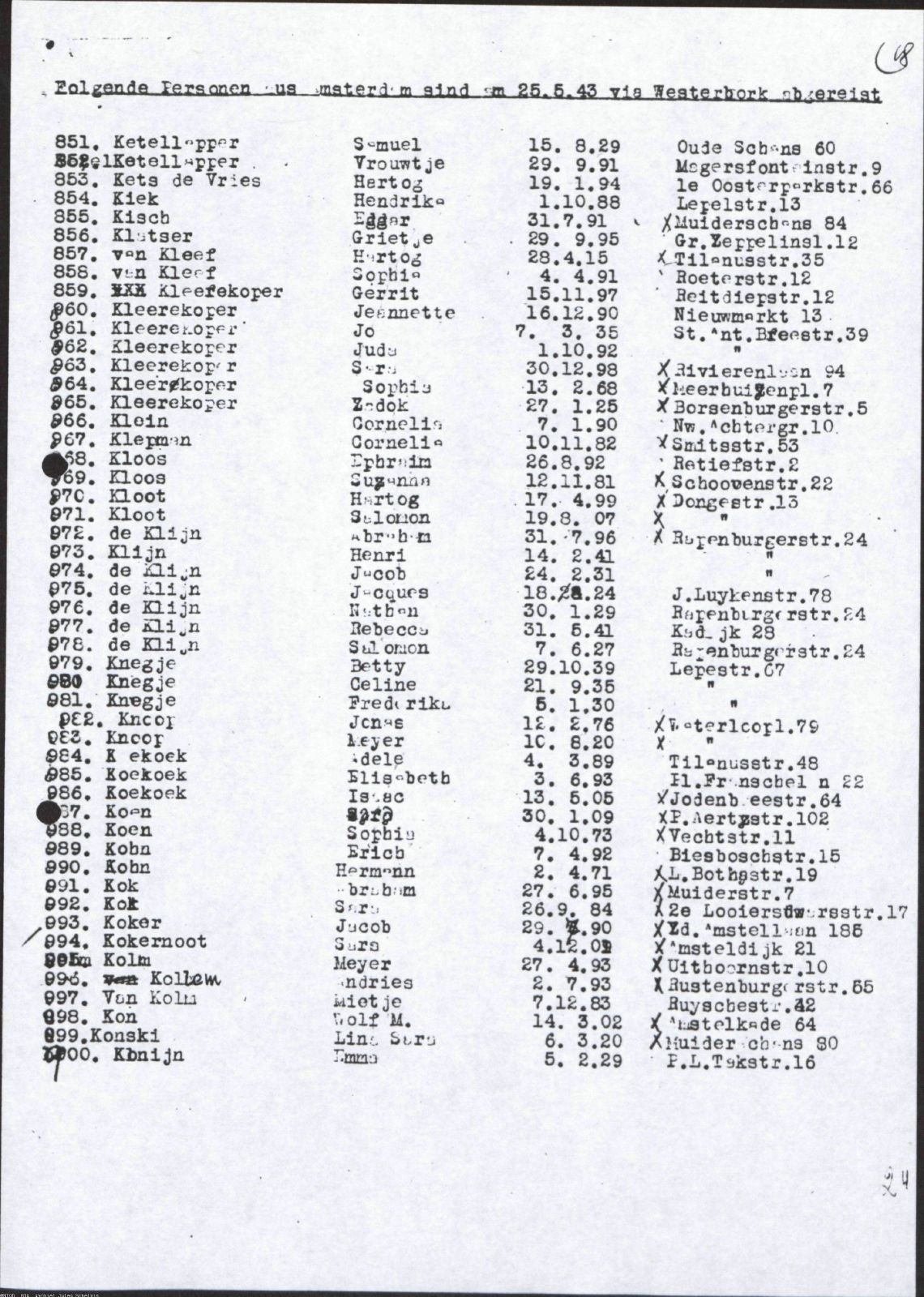 NIOD 804, inventory 57, page 211.