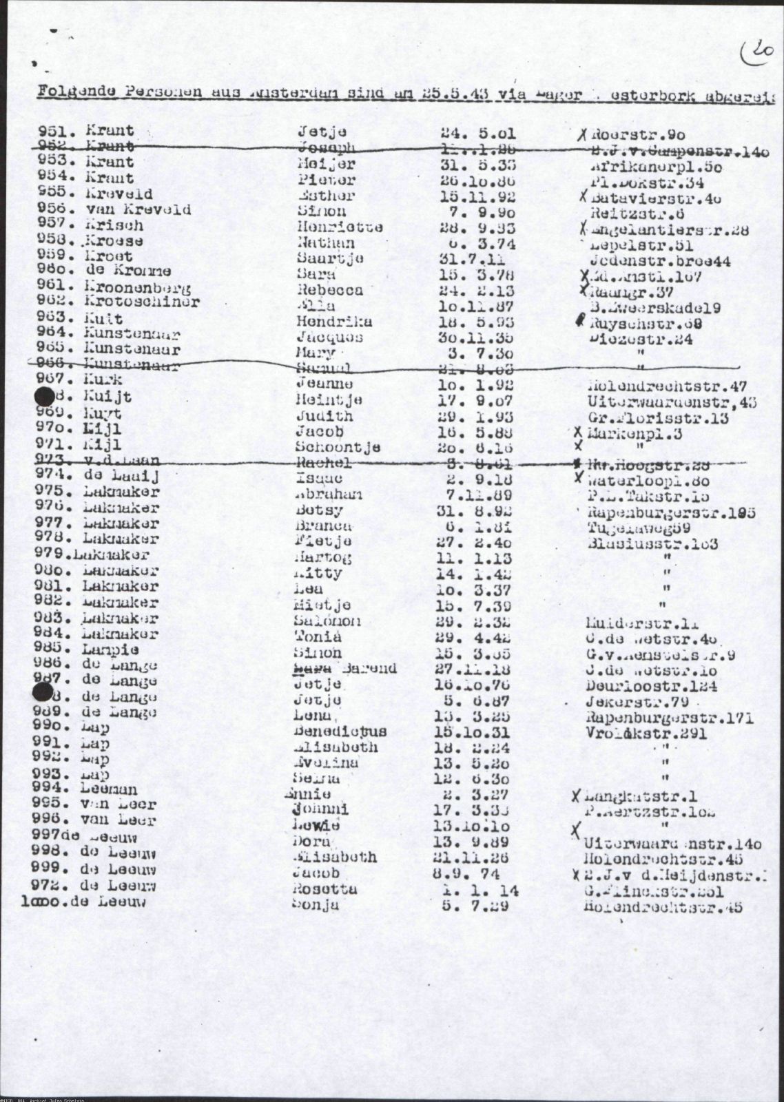 NIOD 804, inventory 57, page 213.