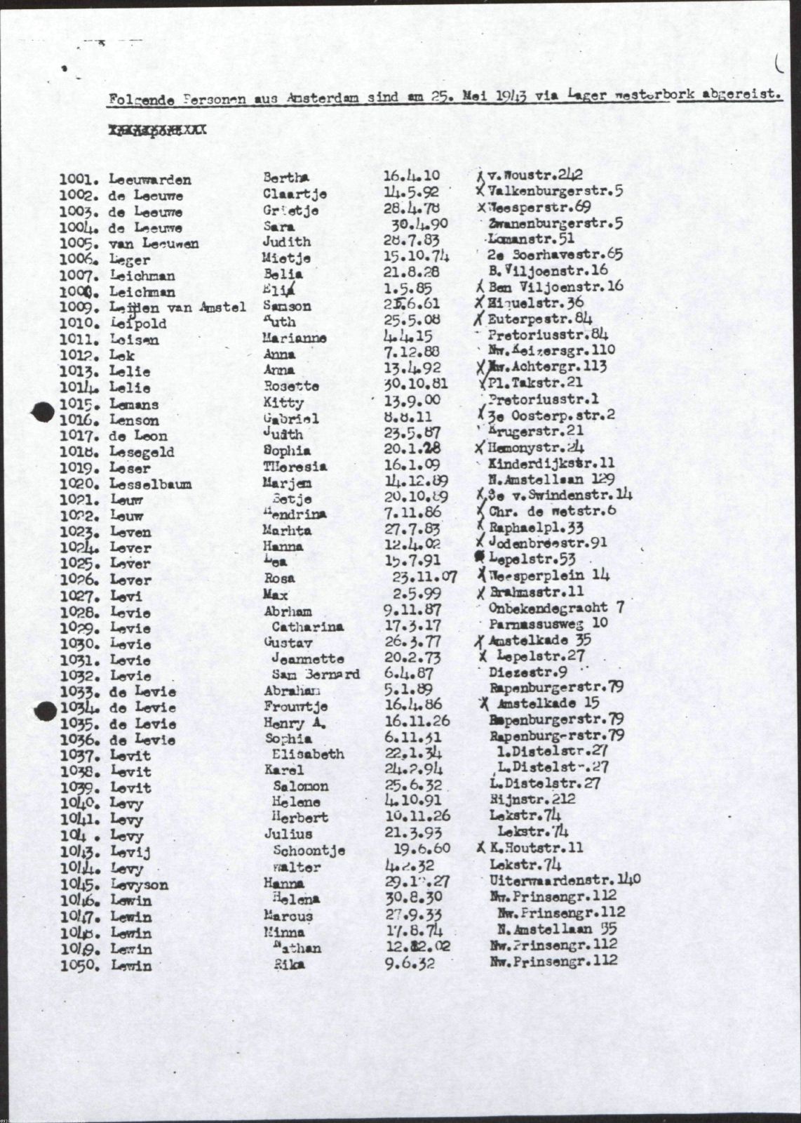 NIOD 804, inventory 57, page 214.