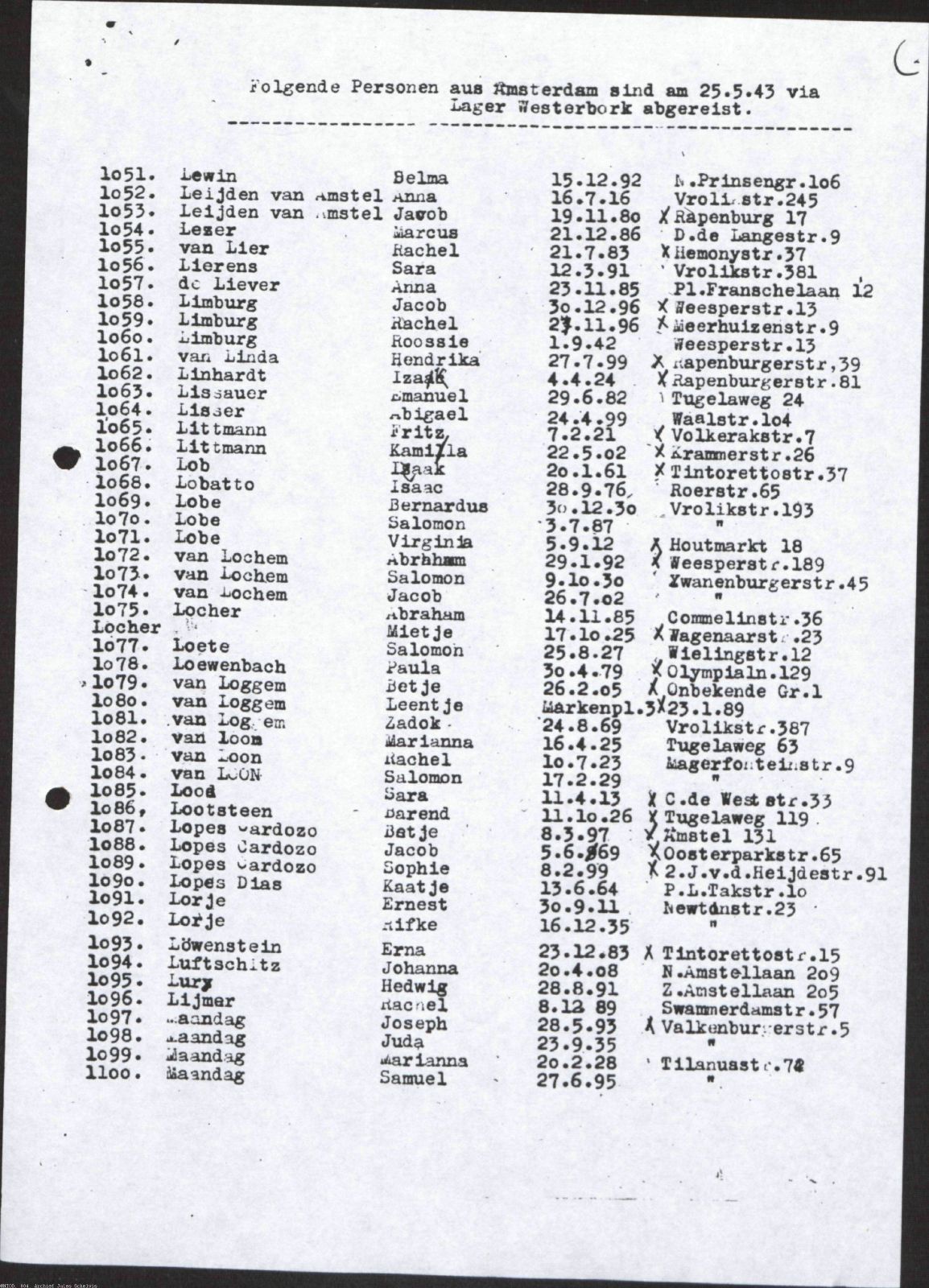 NIOD 804, inventory 57, page 215.
