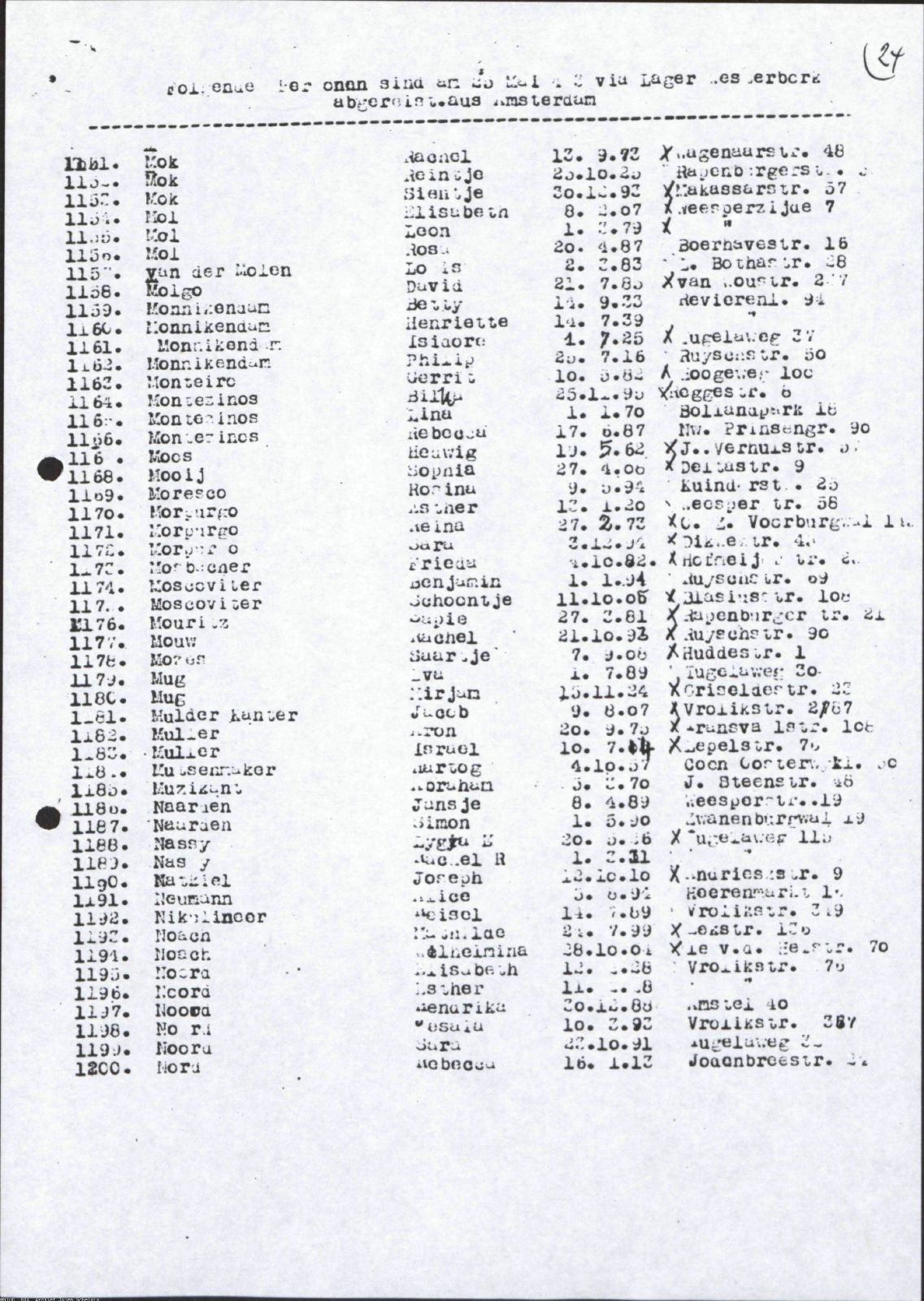 NIOD 804, inventory 57, page 217.