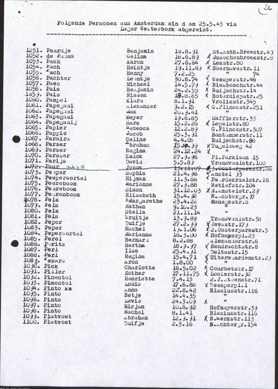 NIOD 804, inventory 57, page 219.