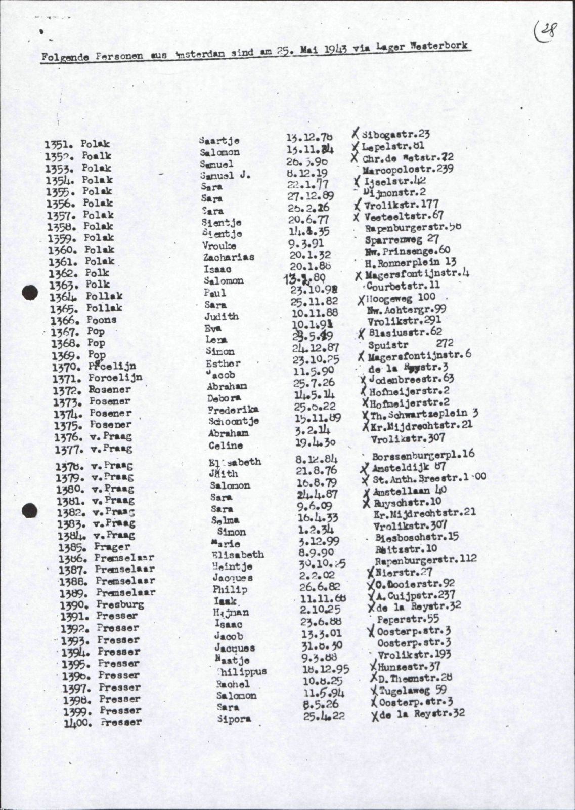 NIOD 804, inventory 57, page 221.