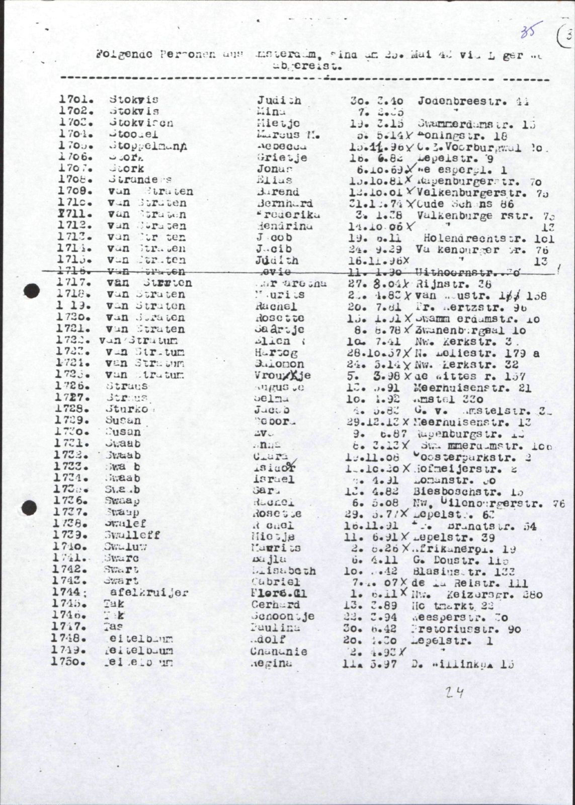 NIOD 804, inventory 57, page 228.