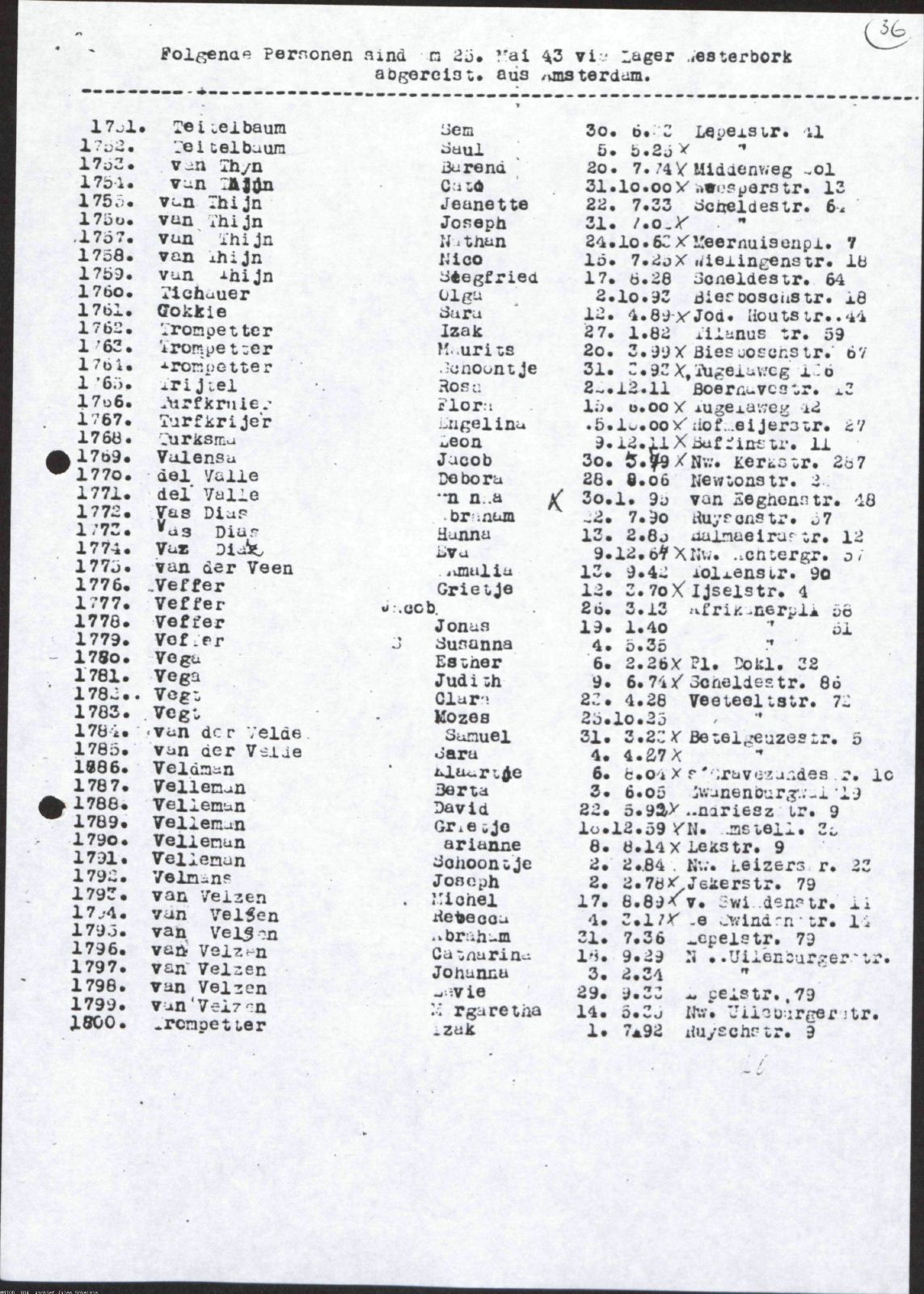 NIOD 804, inventory 57, page 229.