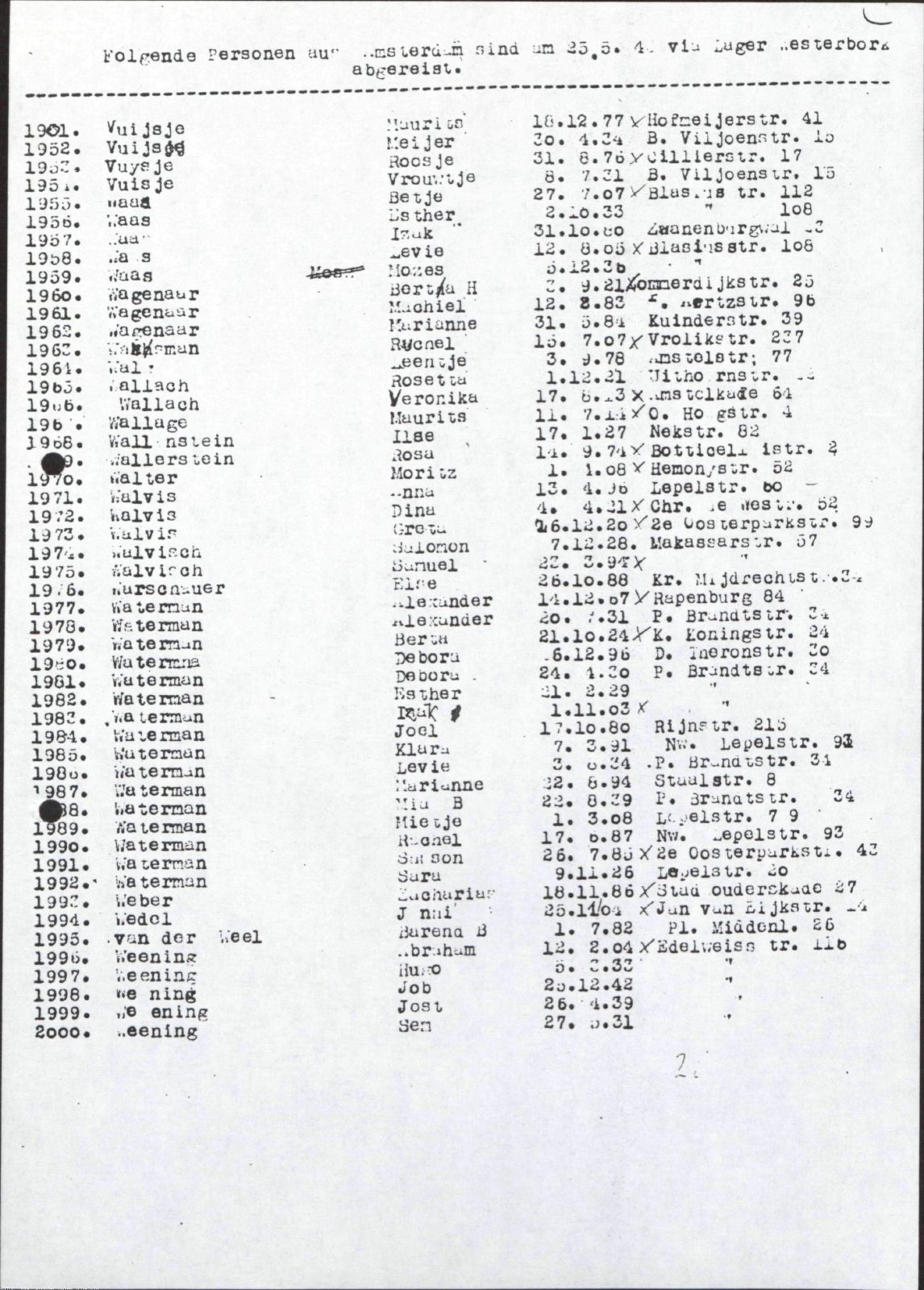 NIOD 804, inventory 57, page 232.