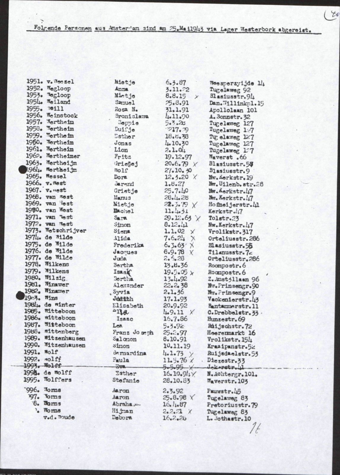 NIOD 804, inventory 57, page 233.
