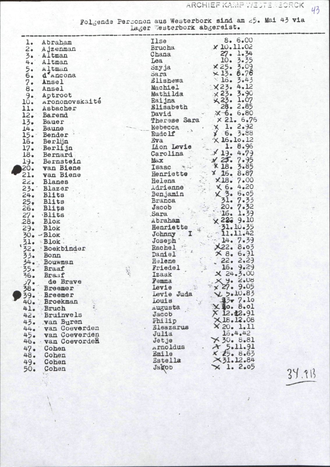 NIOD 804, inventory 57, page 236.