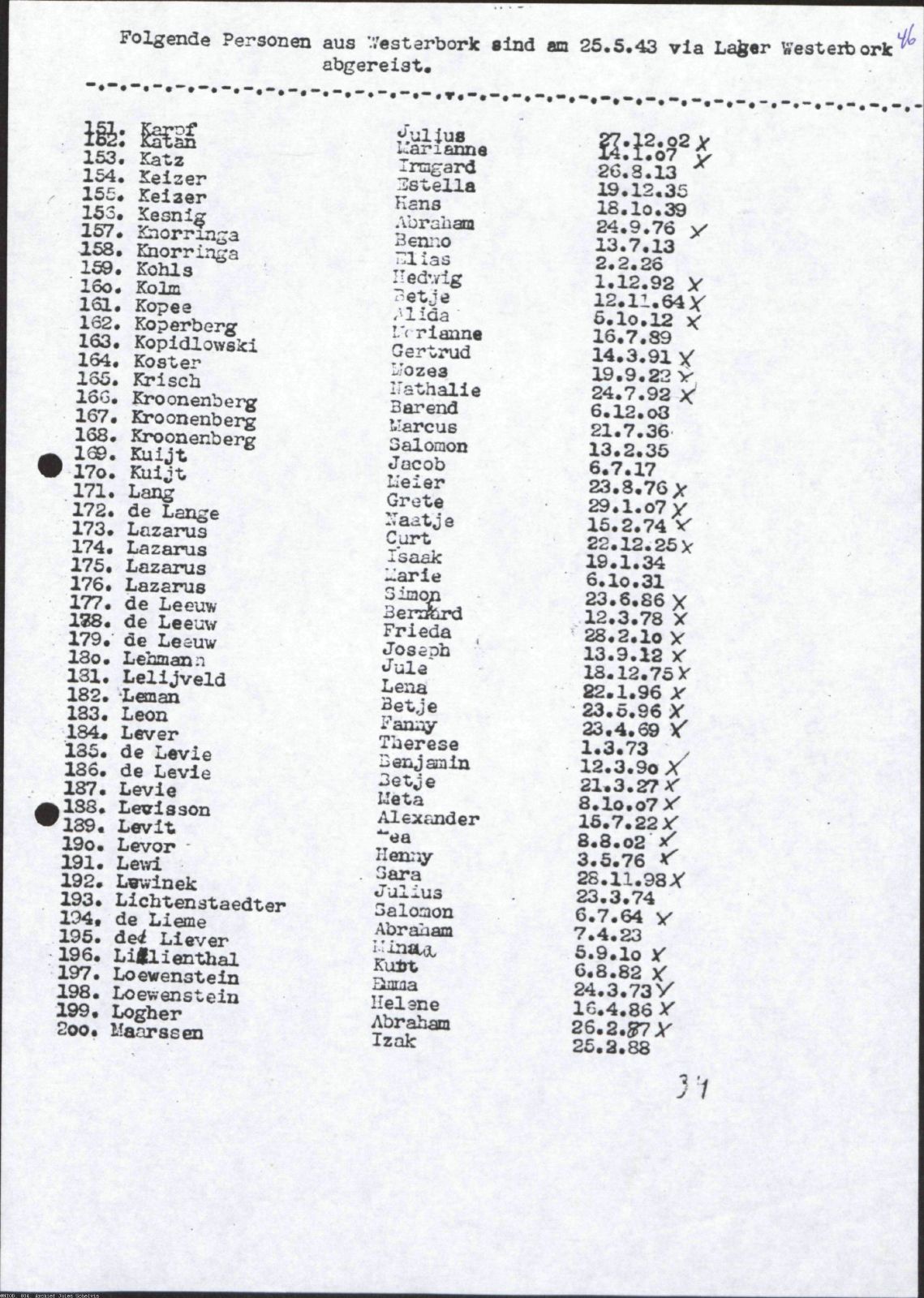 NIOD 804, inventory 57, page 239.