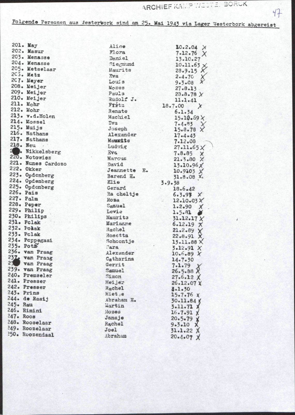 NIOD 804, inventory 57, page 240.