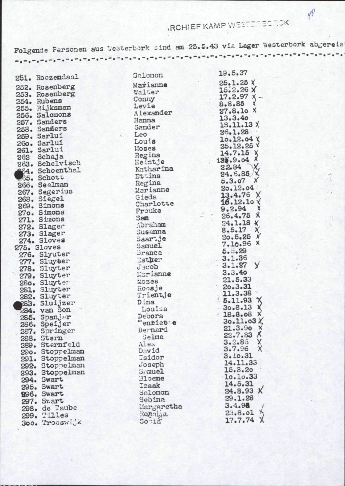 NIOD 804, inventory 57, page 241.