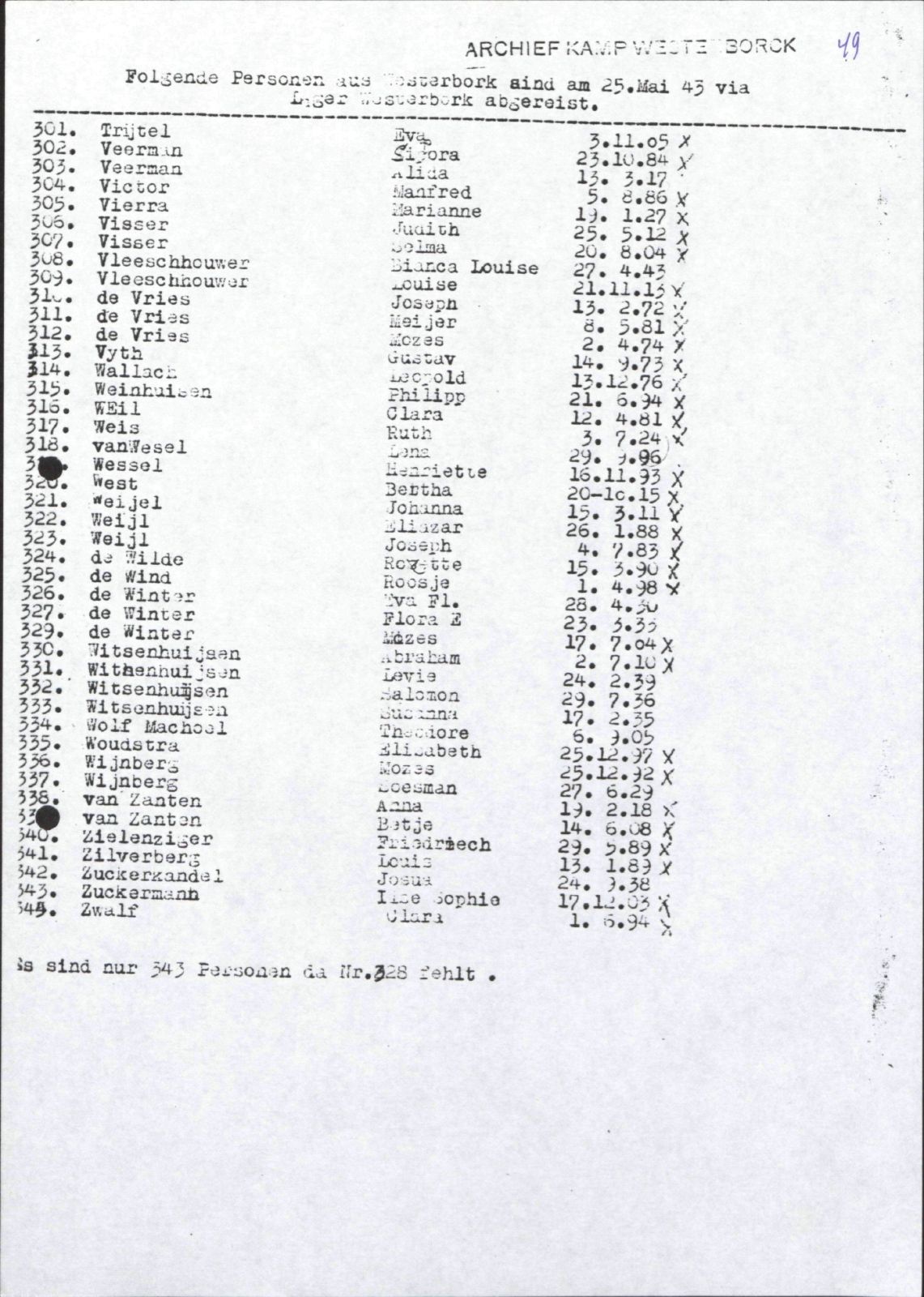 NIOD 804, inventory 57, page 242.