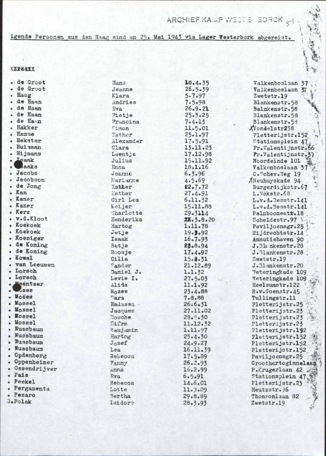 NIOD 804, inventory 57, page 244.