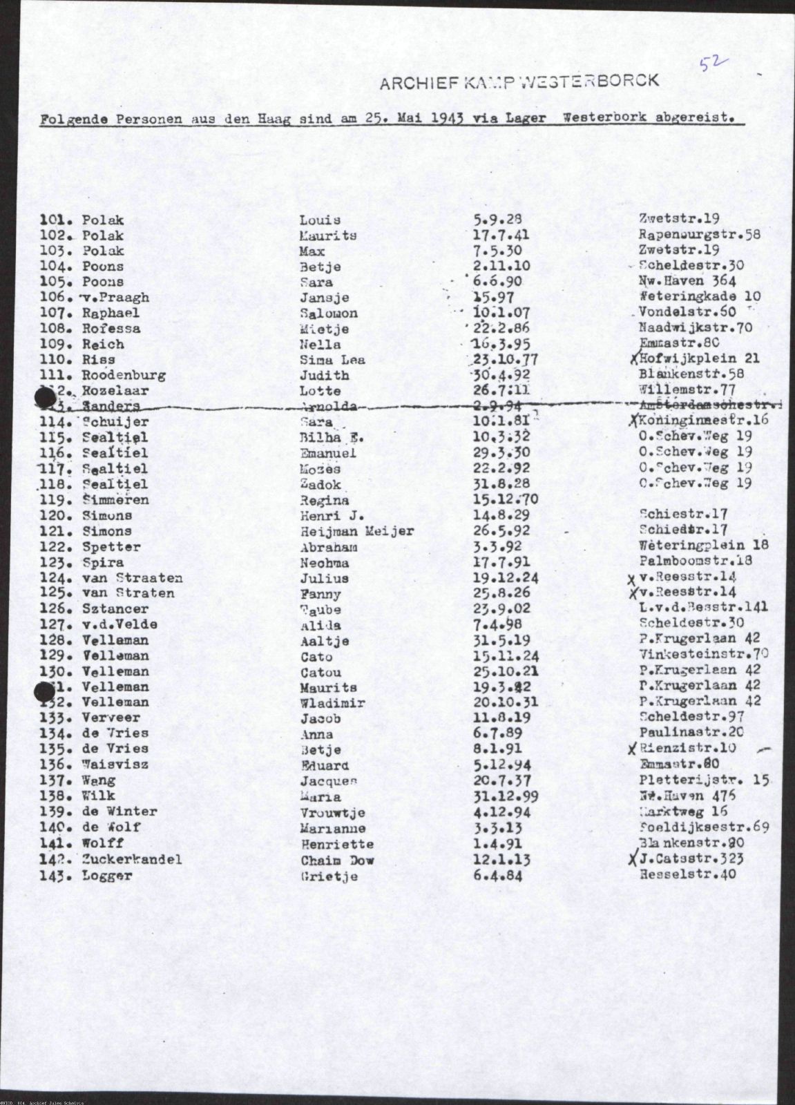 NIOD 804, inventory 57, page 245.