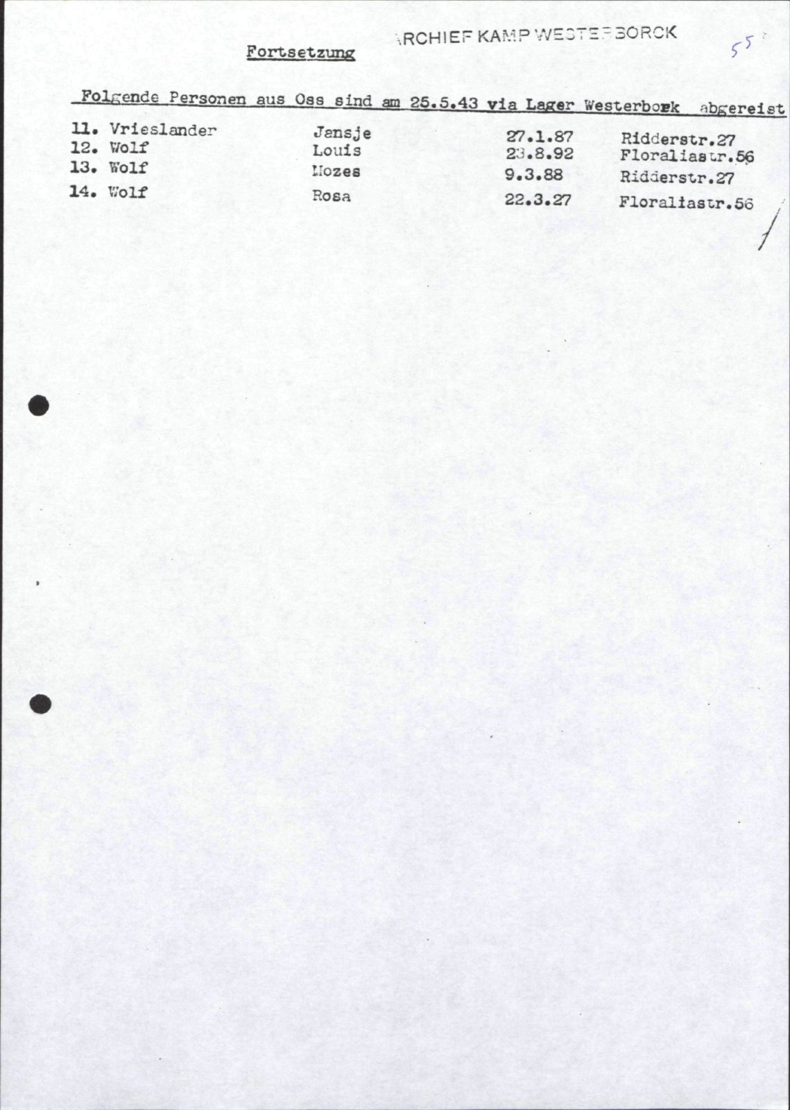 NIOD 804, inventory 57, page 248.