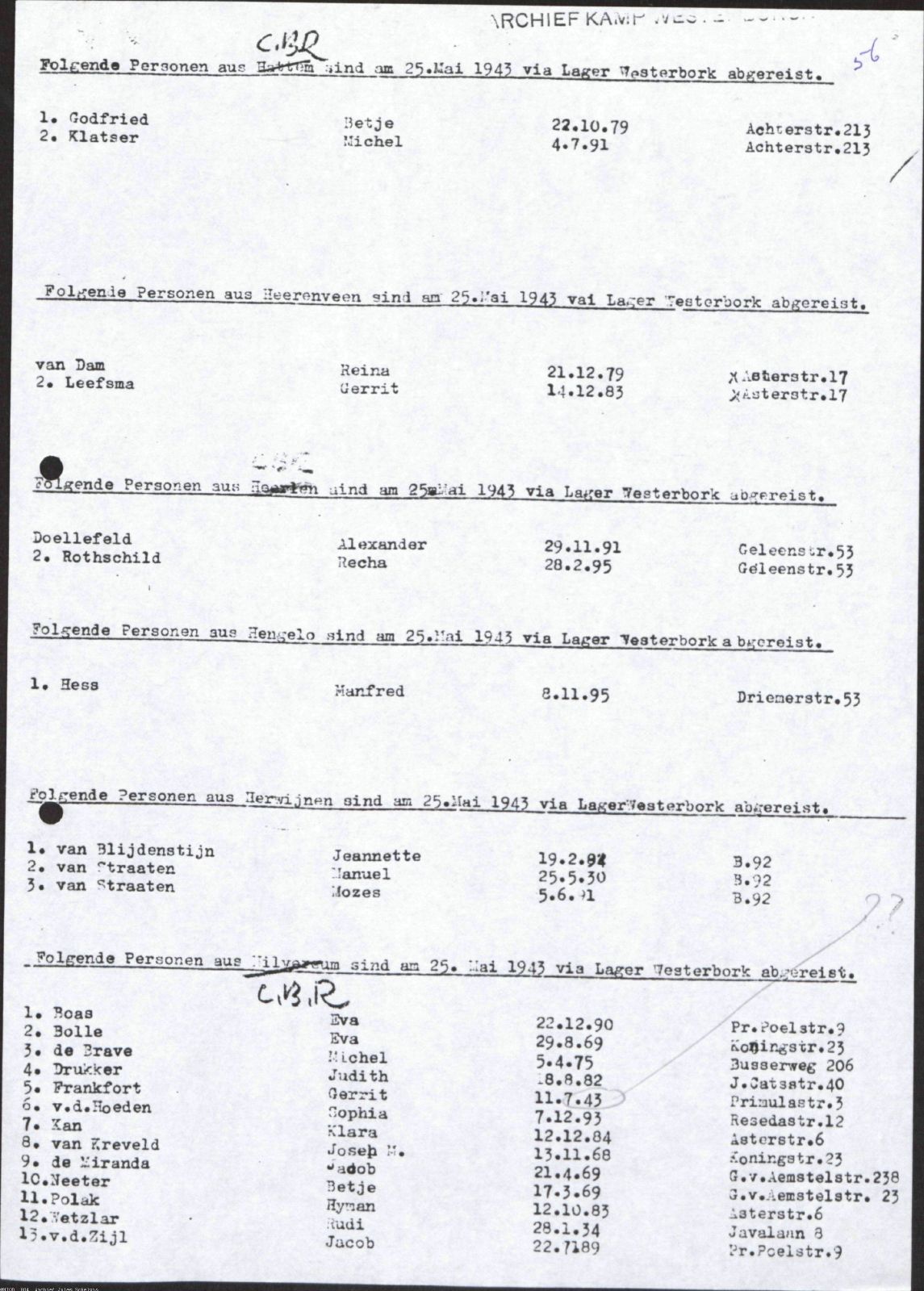 NIOD 804, inventory 57, page 249.