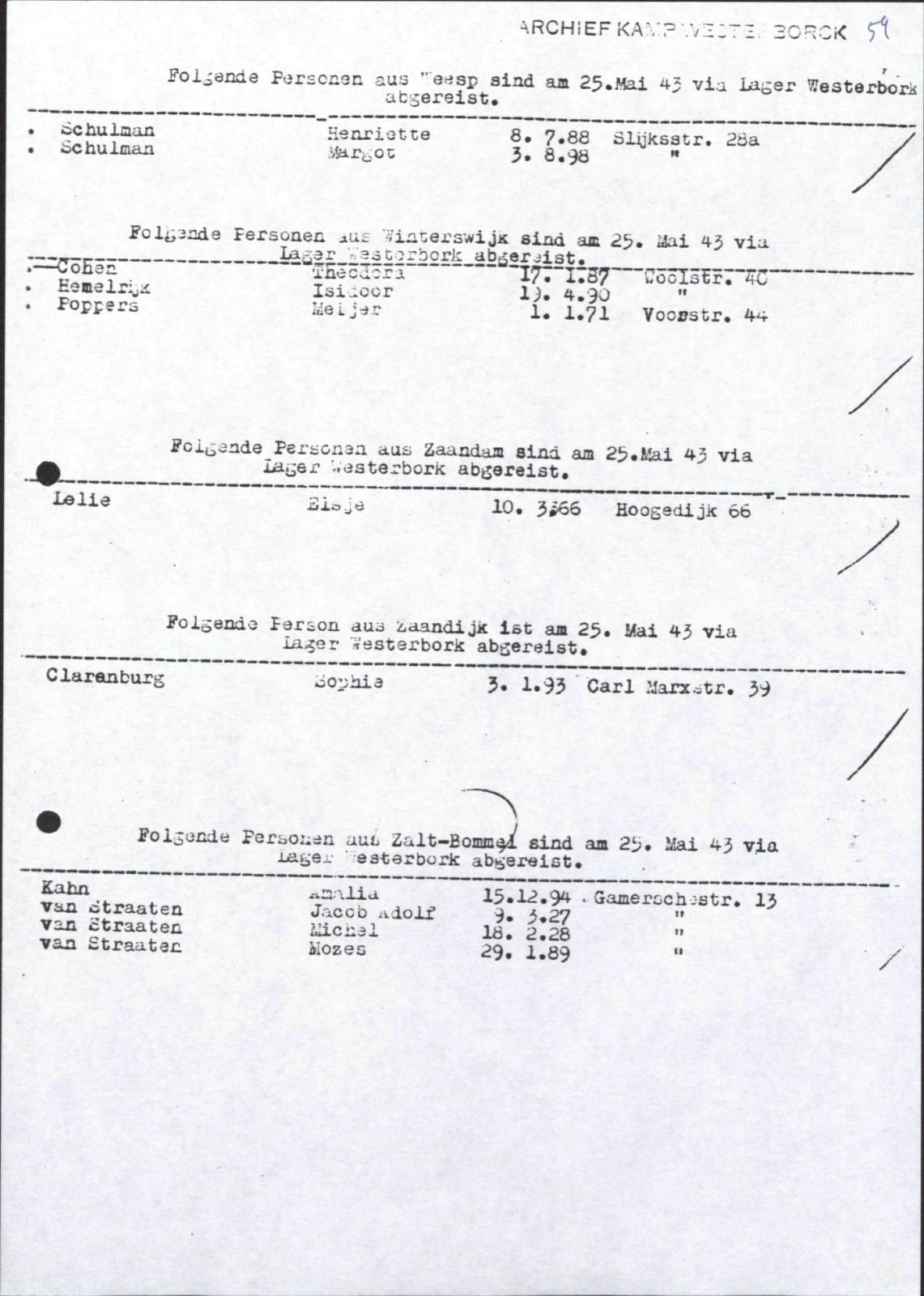 NIOD 804, inventory 57, page 252.