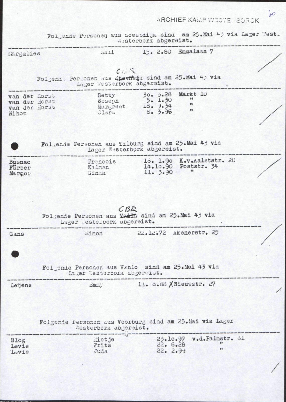 NIOD 804, inventory 57, page 253.