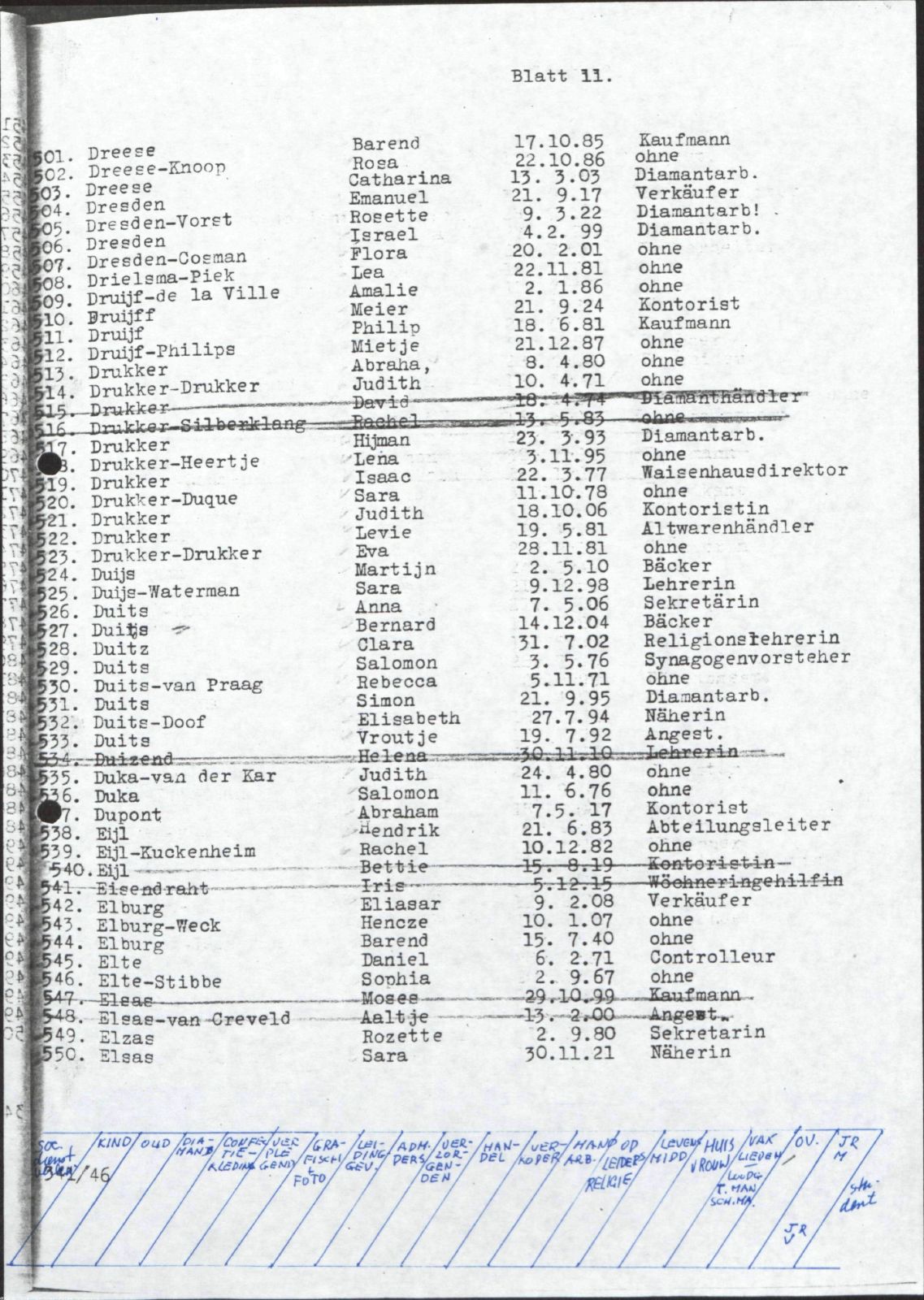 NIOD 804, inventory 58, page 83.