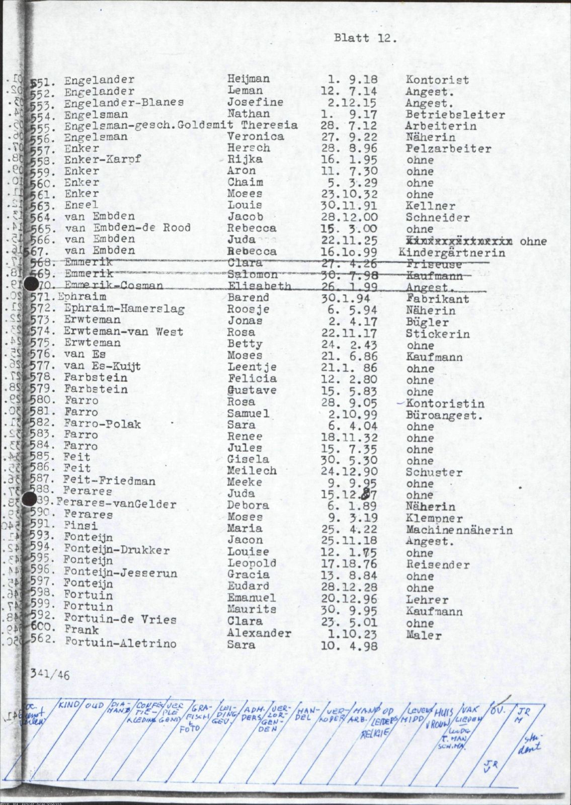 NIOD 804, inventory 58, page 84.