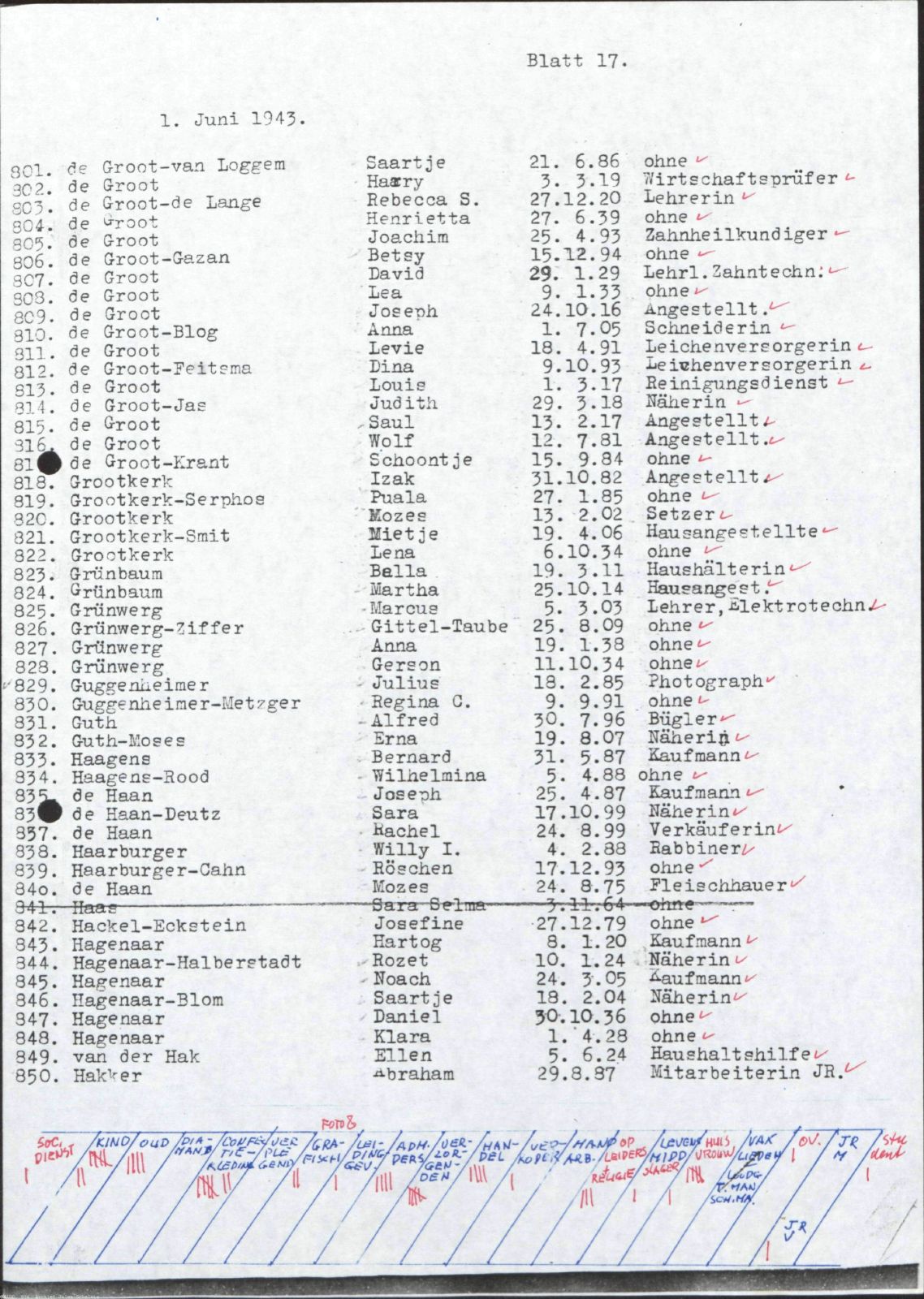 NIOD 804, inventory 58, page 89.