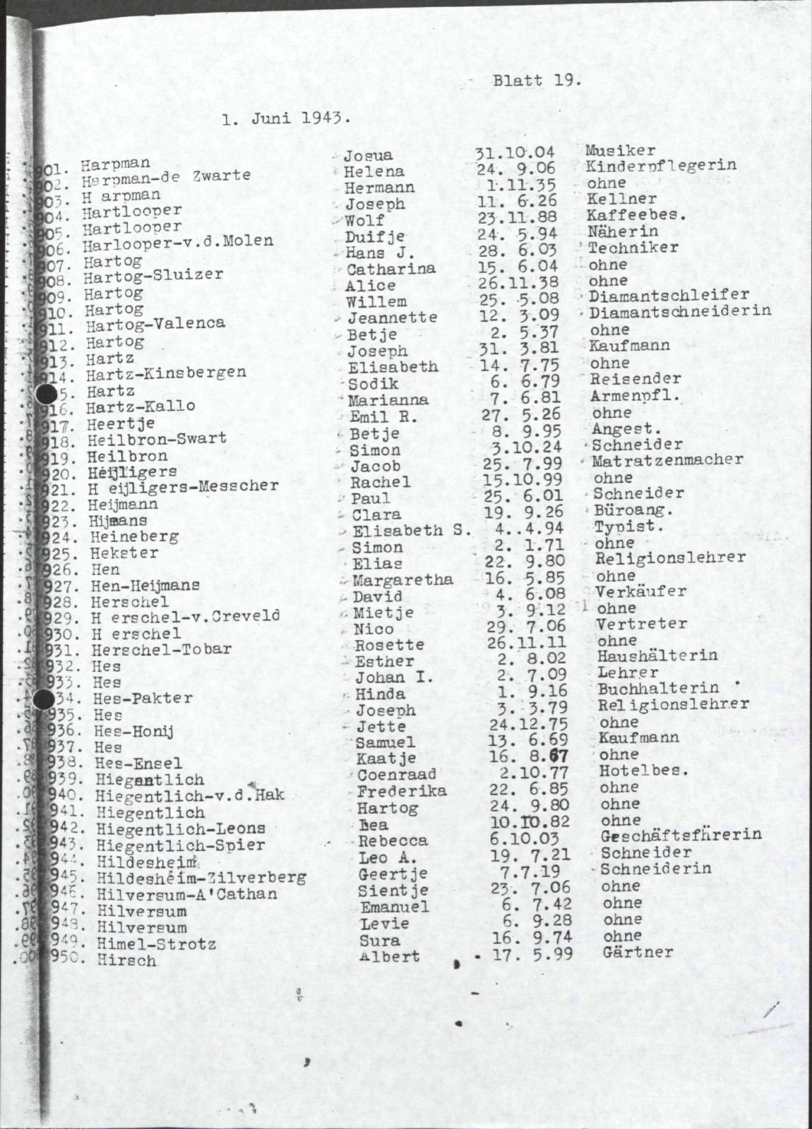 NIOD 804, inventory 58, page 91.