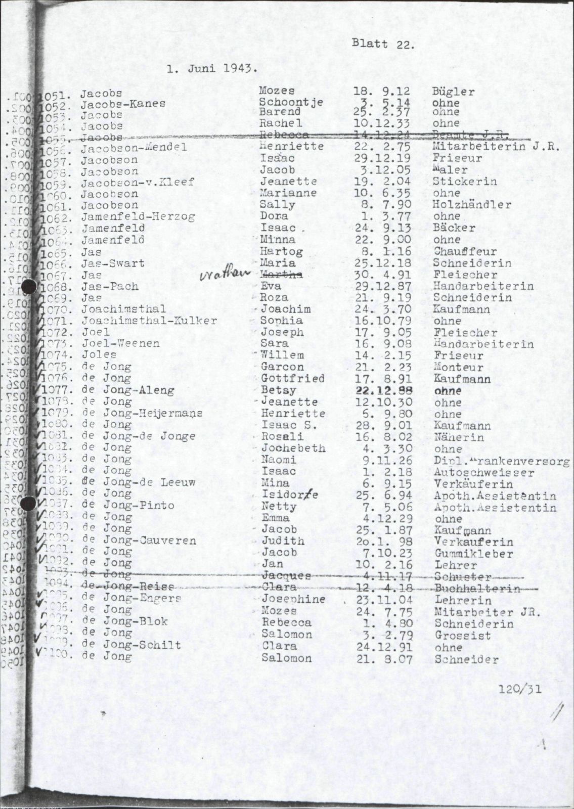 NIOD 804, inventory 58, page 94.