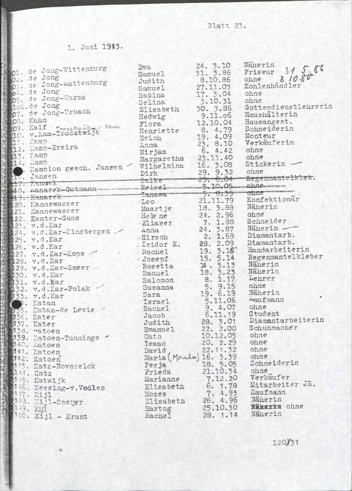 NIOD 804, inventory 58, page 95.
