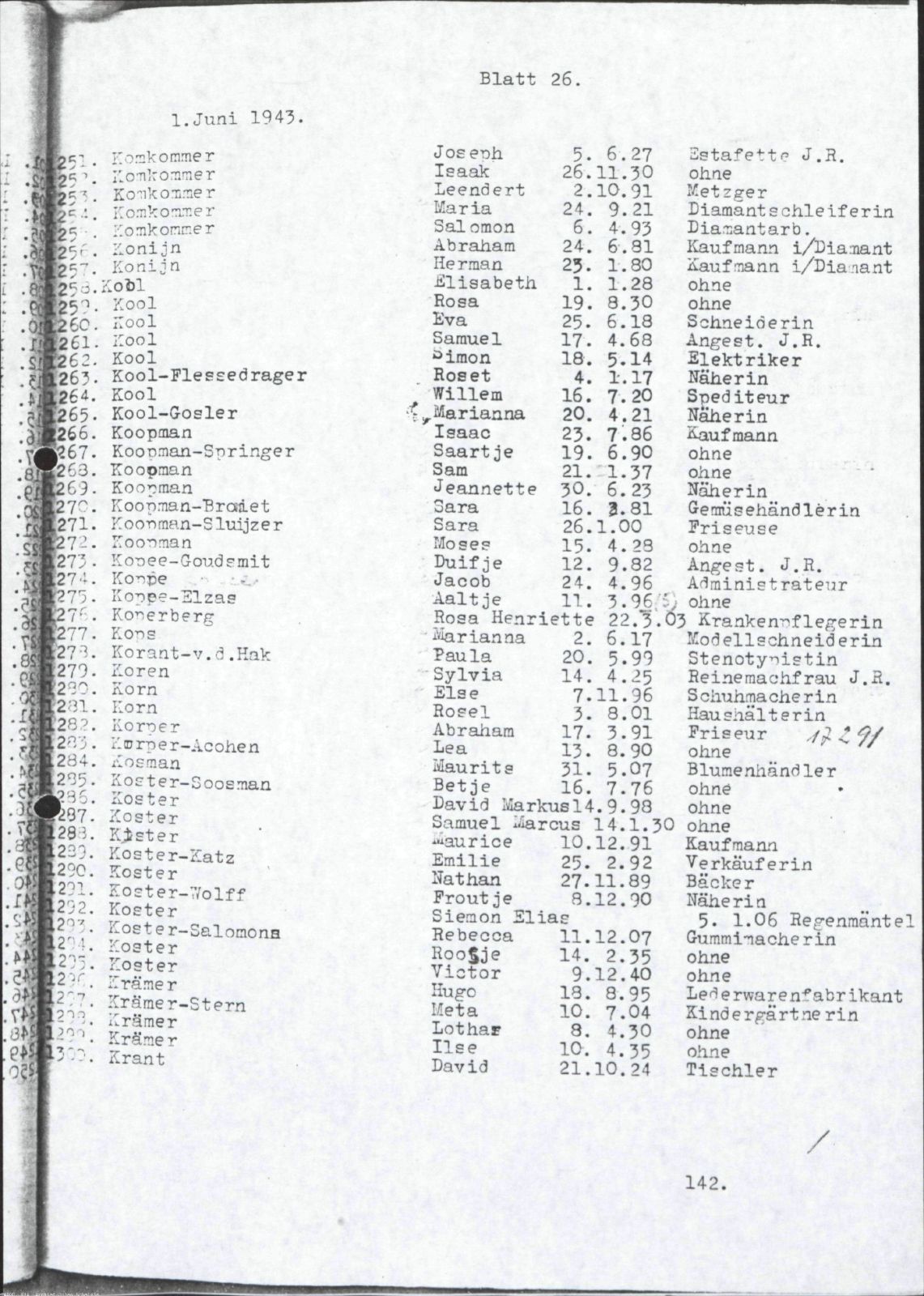 NIOD 804, inventory 58, page 98.