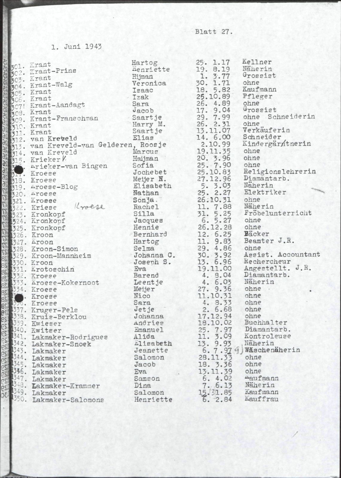 NIOD 804, inventory 58, page 99.