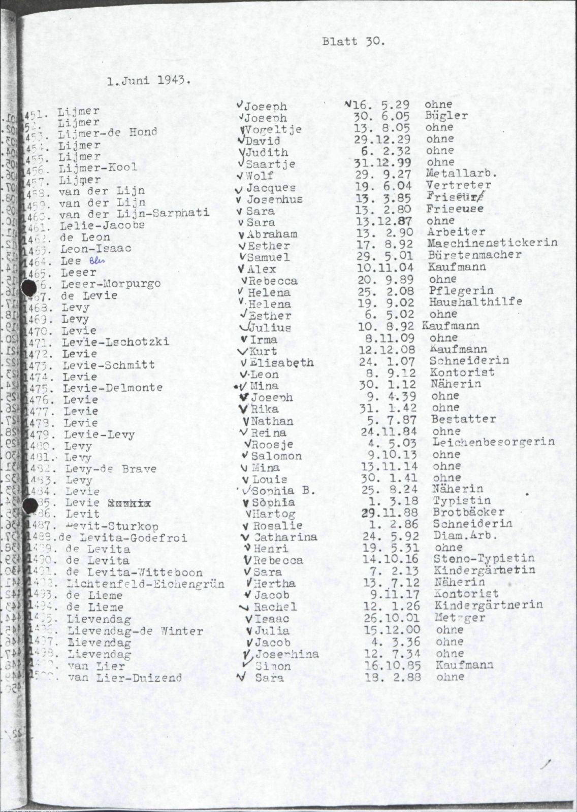 NIOD 804, inventory 58, page 102.